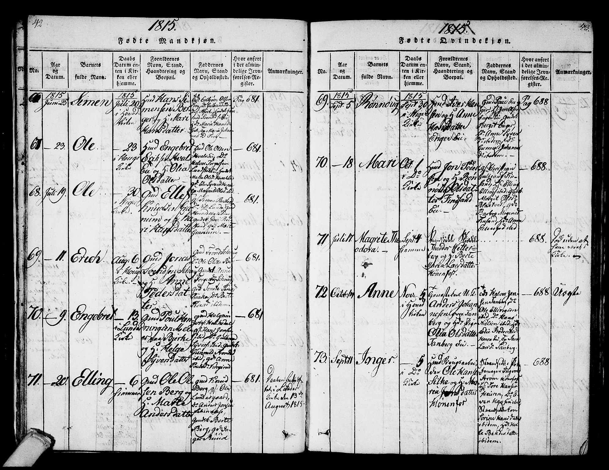 Norderhov kirkebøker, AV/SAKO-A-237/F/Fa/L0008: Parish register (official) no. 8, 1814-1833, p. 42-43