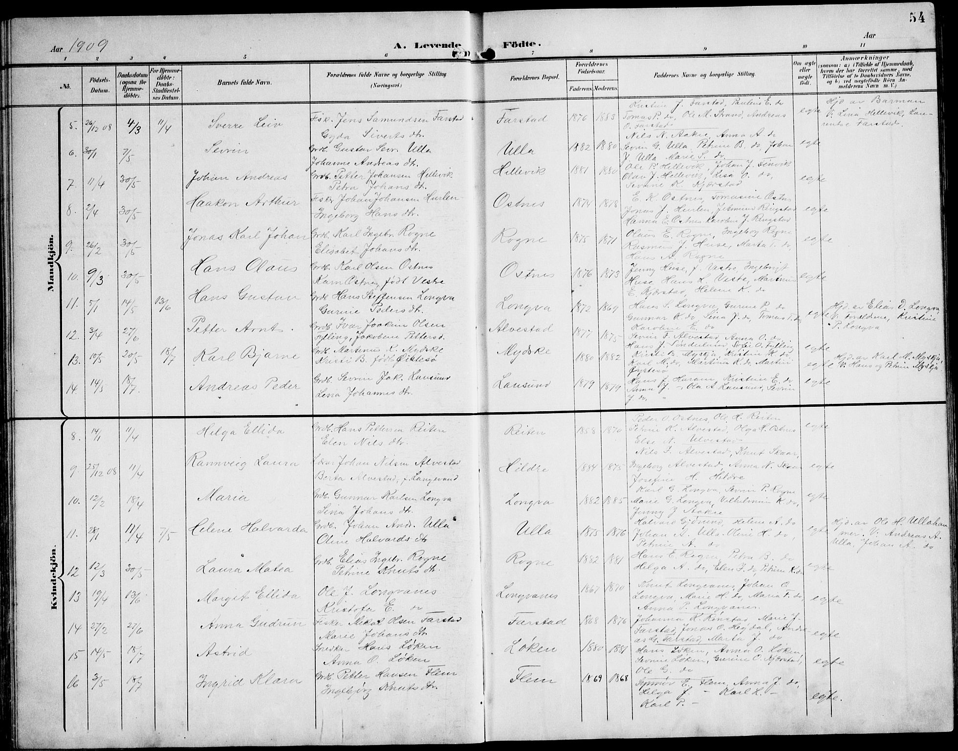 Ministerialprotokoller, klokkerbøker og fødselsregistre - Møre og Romsdal, SAT/A-1454/536/L0511: Parish register (copy) no. 536C06, 1899-1944, p. 54