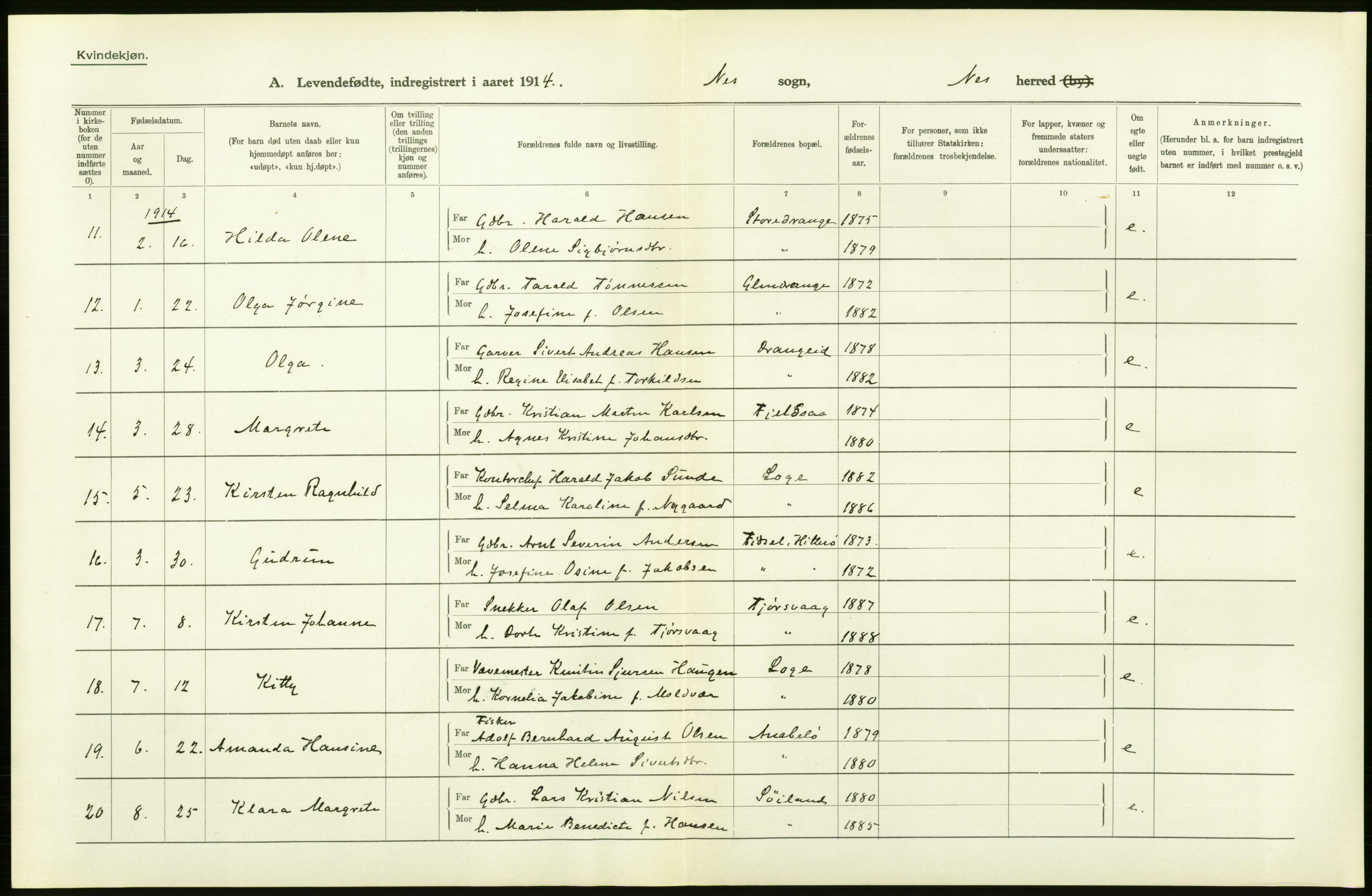 Statistisk sentralbyrå, Sosiodemografiske emner, Befolkning, AV/RA-S-2228/D/Df/Dfb/Dfbd/L0022: Lister og Mandals amt: Levendefødte menn og kvinner, samt gifte. Bygder og byer., 1914, p. 288