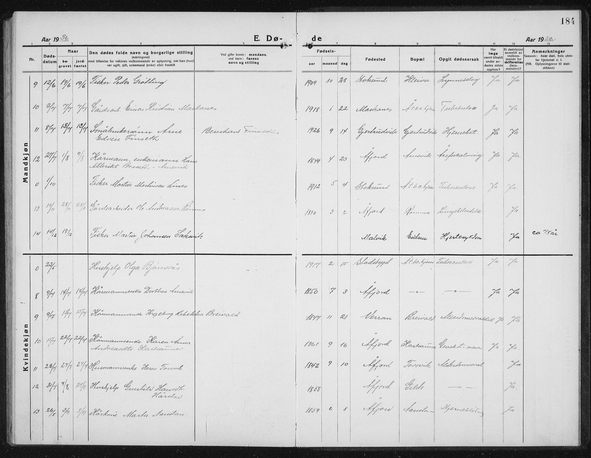 Ministerialprotokoller, klokkerbøker og fødselsregistre - Sør-Trøndelag, SAT/A-1456/655/L0689: Parish register (copy) no. 655C05, 1922-1936, p. 184