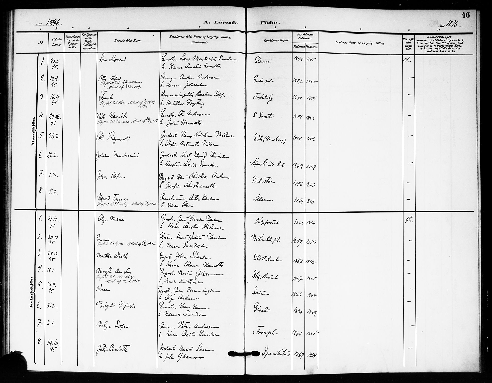 Drøbak prestekontor Kirkebøker, AV/SAO-A-10142a/F/Fc/L0001: Parish register (official) no. III 1, 1871-1900, p. 46