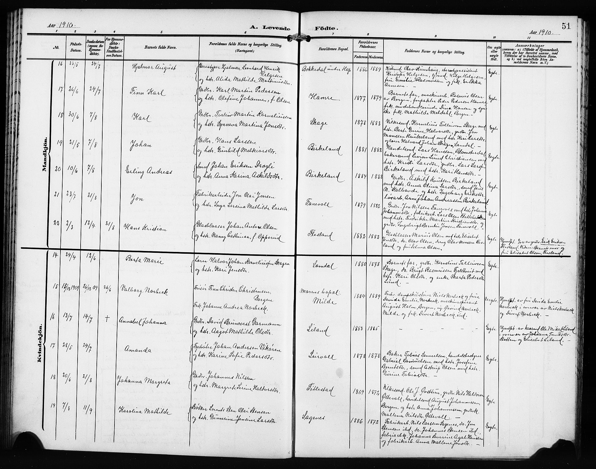 Fana Sokneprestembete, AV/SAB-A-75101/H/Hab/Haba/L0004: Parish register (copy) no. A 4, 1902-1912, p. 51