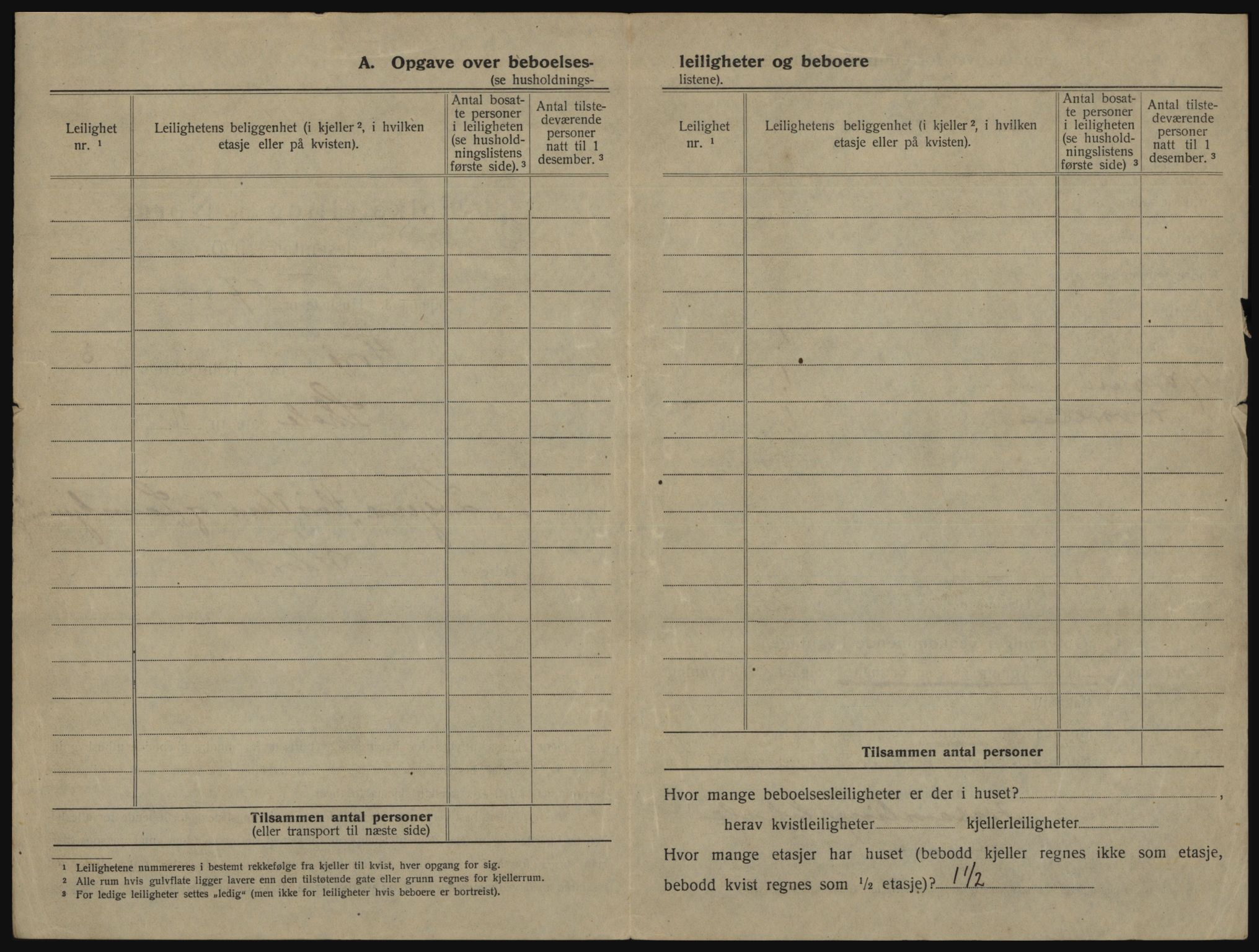 SAB, 1920 census for Florø, 1920, p. 385