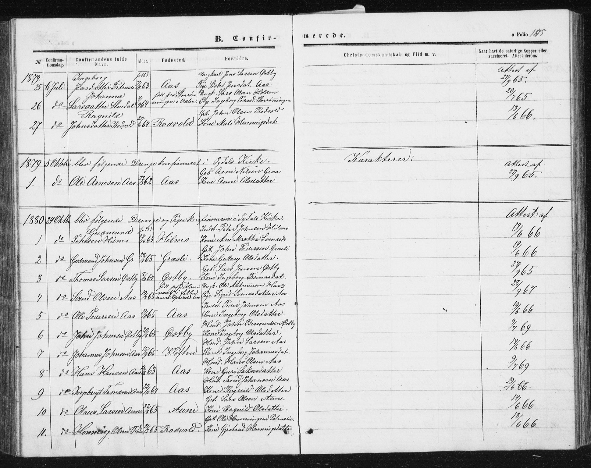 Ministerialprotokoller, klokkerbøker og fødselsregistre - Sør-Trøndelag, SAT/A-1456/698/L1166: Parish register (copy) no. 698C03, 1861-1887, p. 145