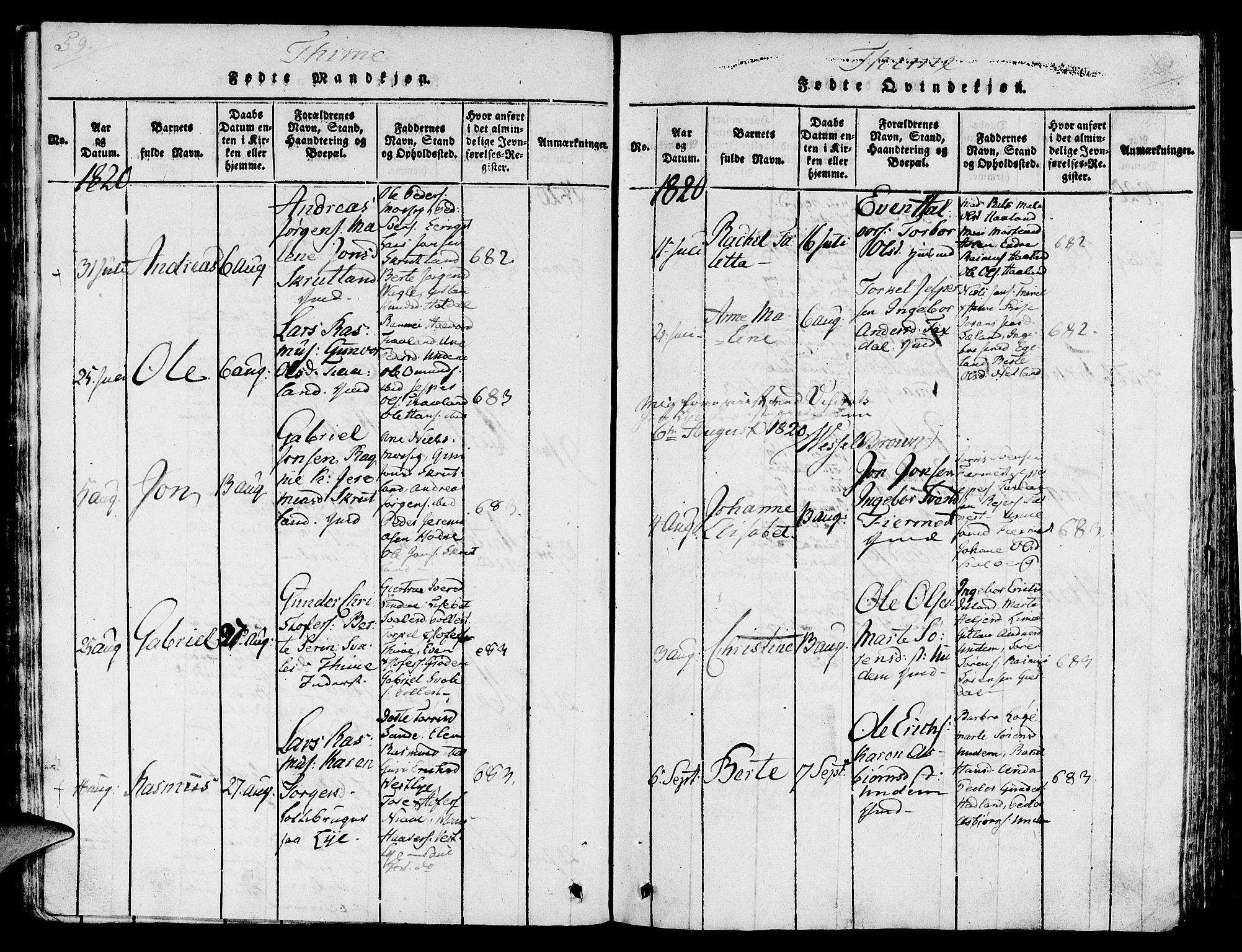 Lye sokneprestkontor, AV/SAST-A-101794/001/30/30BA/L0003: Parish register (official) no. A 3 /1, 1816-1826, p. 59-60