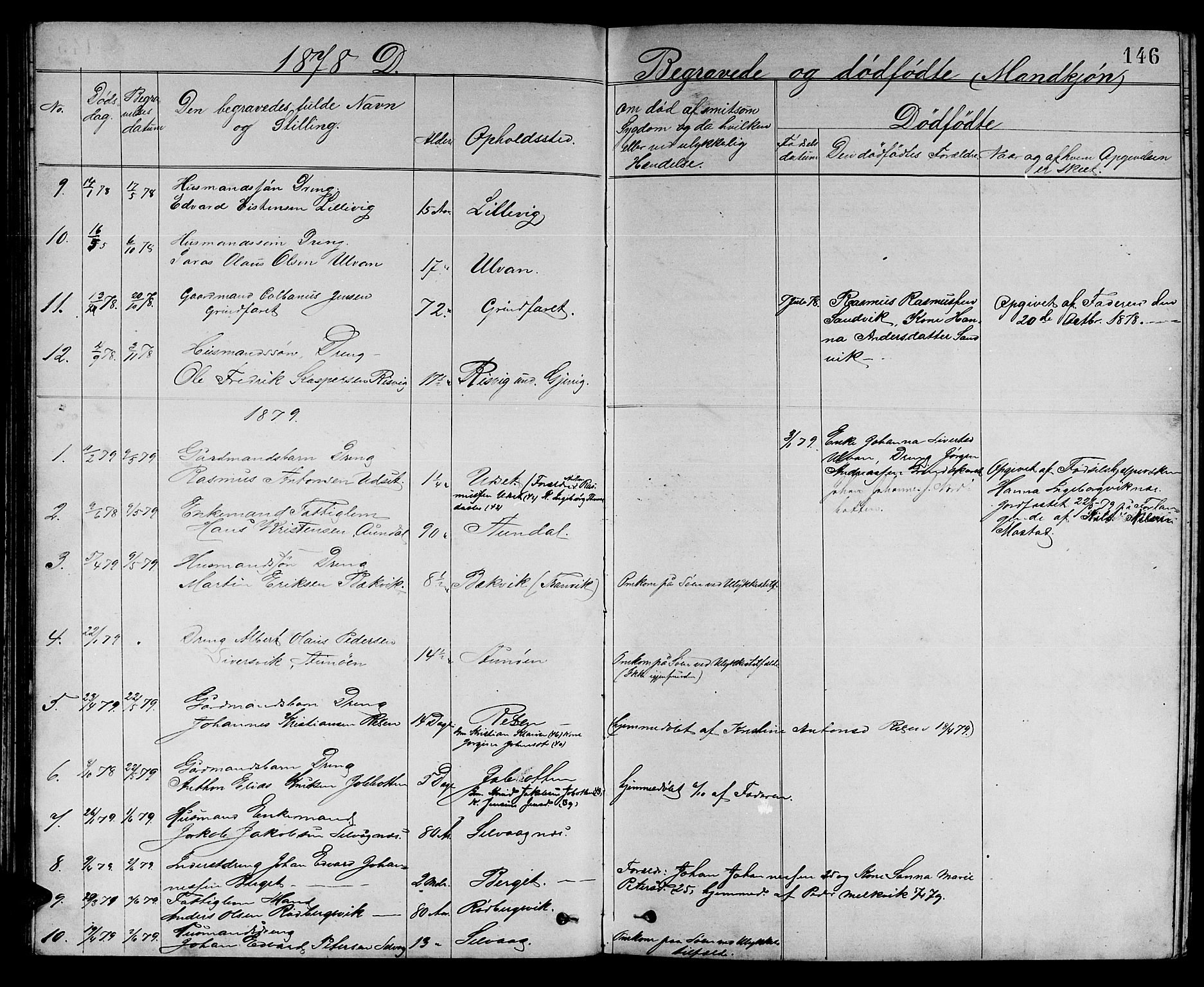 Ministerialprotokoller, klokkerbøker og fødselsregistre - Sør-Trøndelag, SAT/A-1456/637/L0561: Parish register (copy) no. 637C02, 1873-1882, p. 146