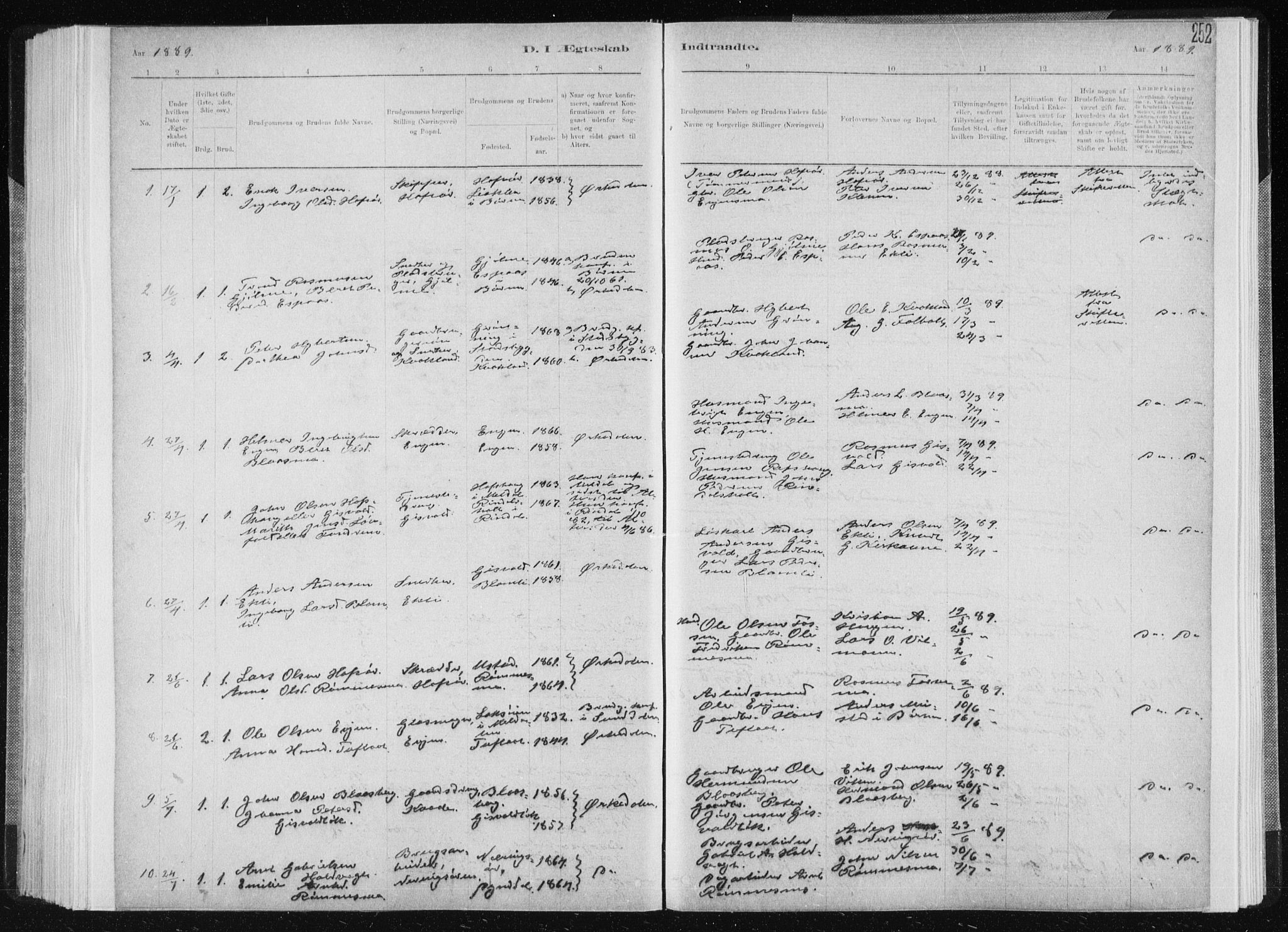 Ministerialprotokoller, klokkerbøker og fødselsregistre - Sør-Trøndelag, SAT/A-1456/668/L0818: Parish register (copy) no. 668C07, 1885-1898, p. 252