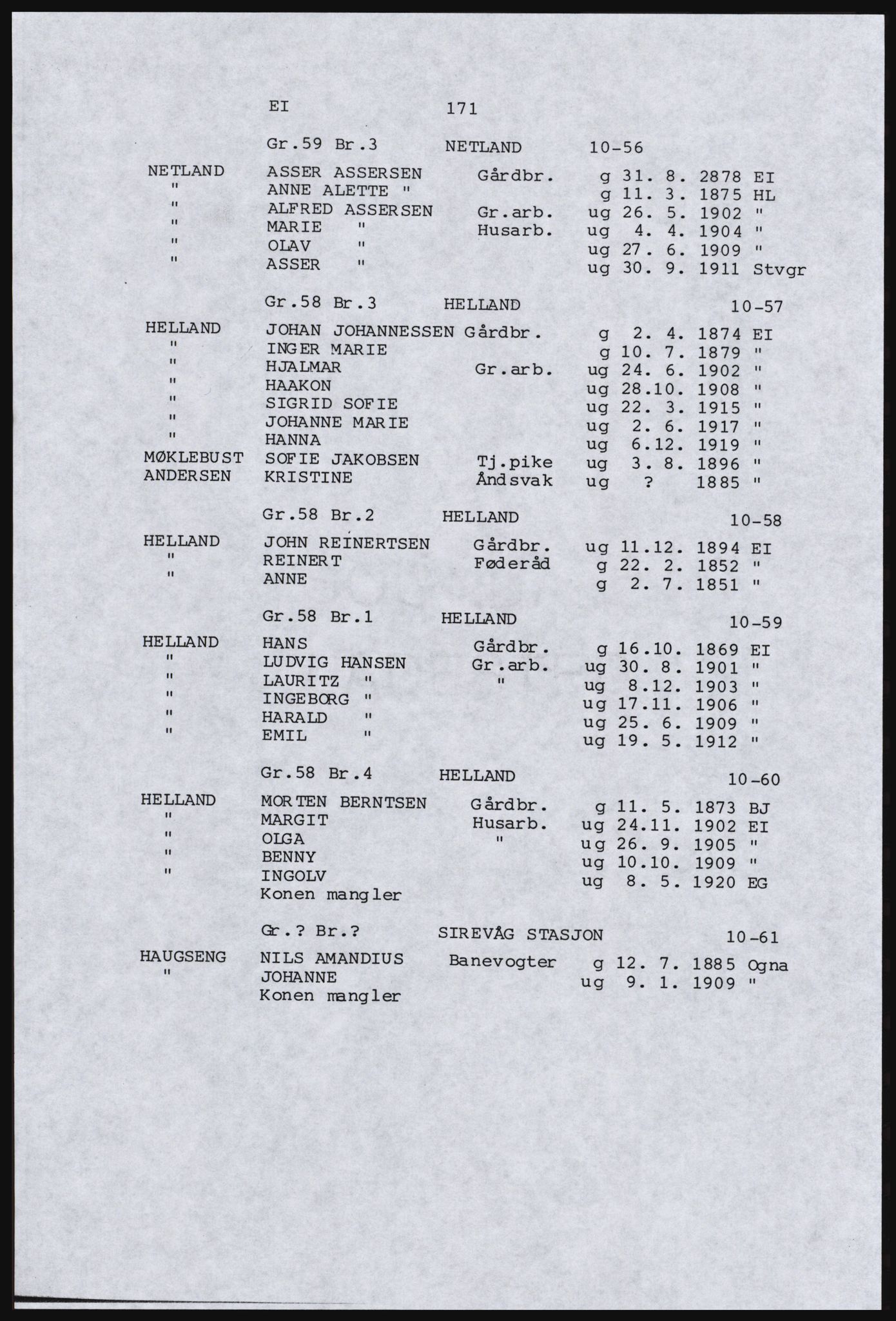 SAST, Copy of 1920 census for Dalane, 1920, p. 619