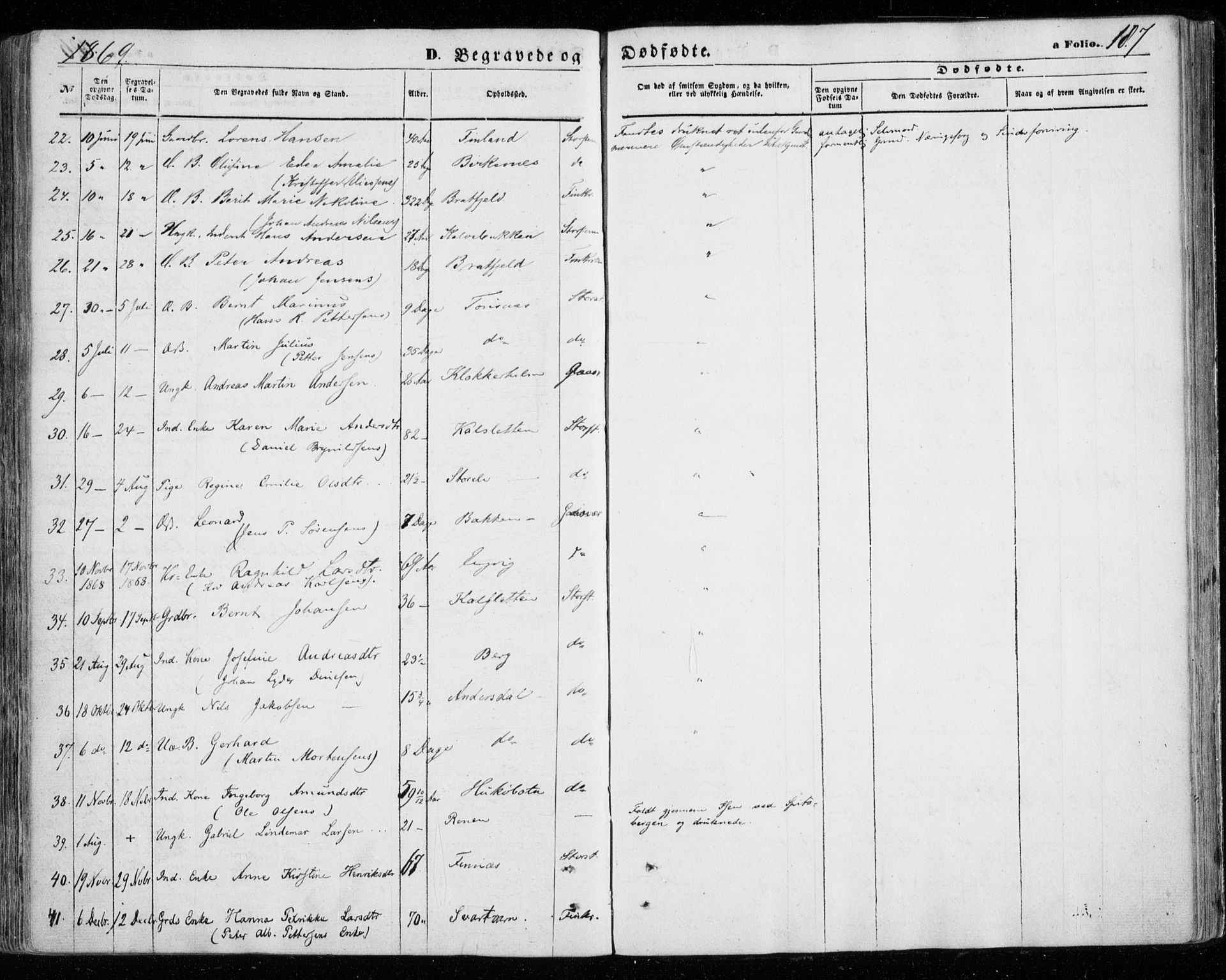 Tromsøysund sokneprestkontor, AV/SATØ-S-1304/G/Ga/L0002kirke: Parish register (official) no. 2, 1867-1875, p. 187