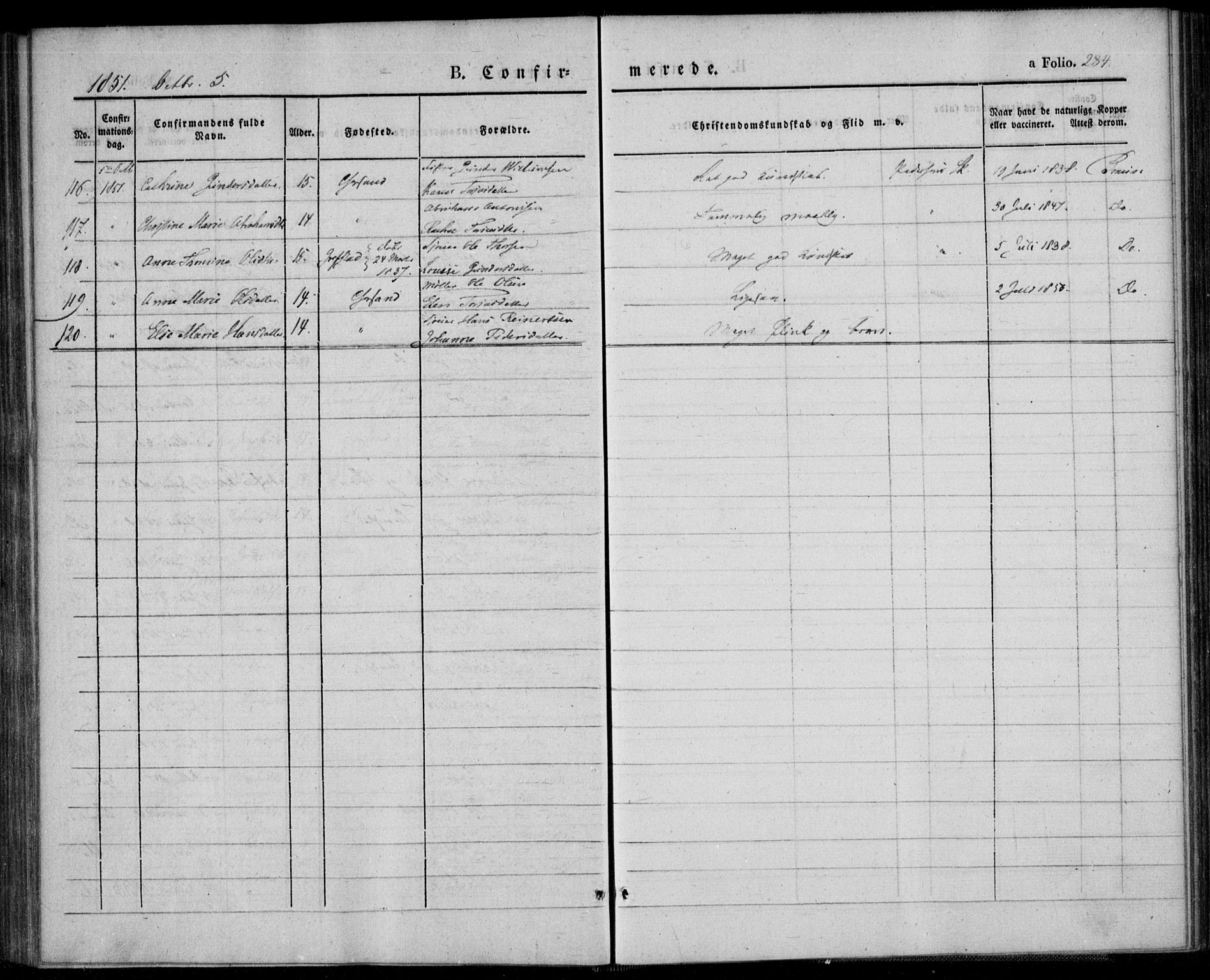 Kristiansand domprosti, AV/SAK-1112-0006/F/Fa/L0013: Parish register (official) no. A 13, 1842-1851, p. 284