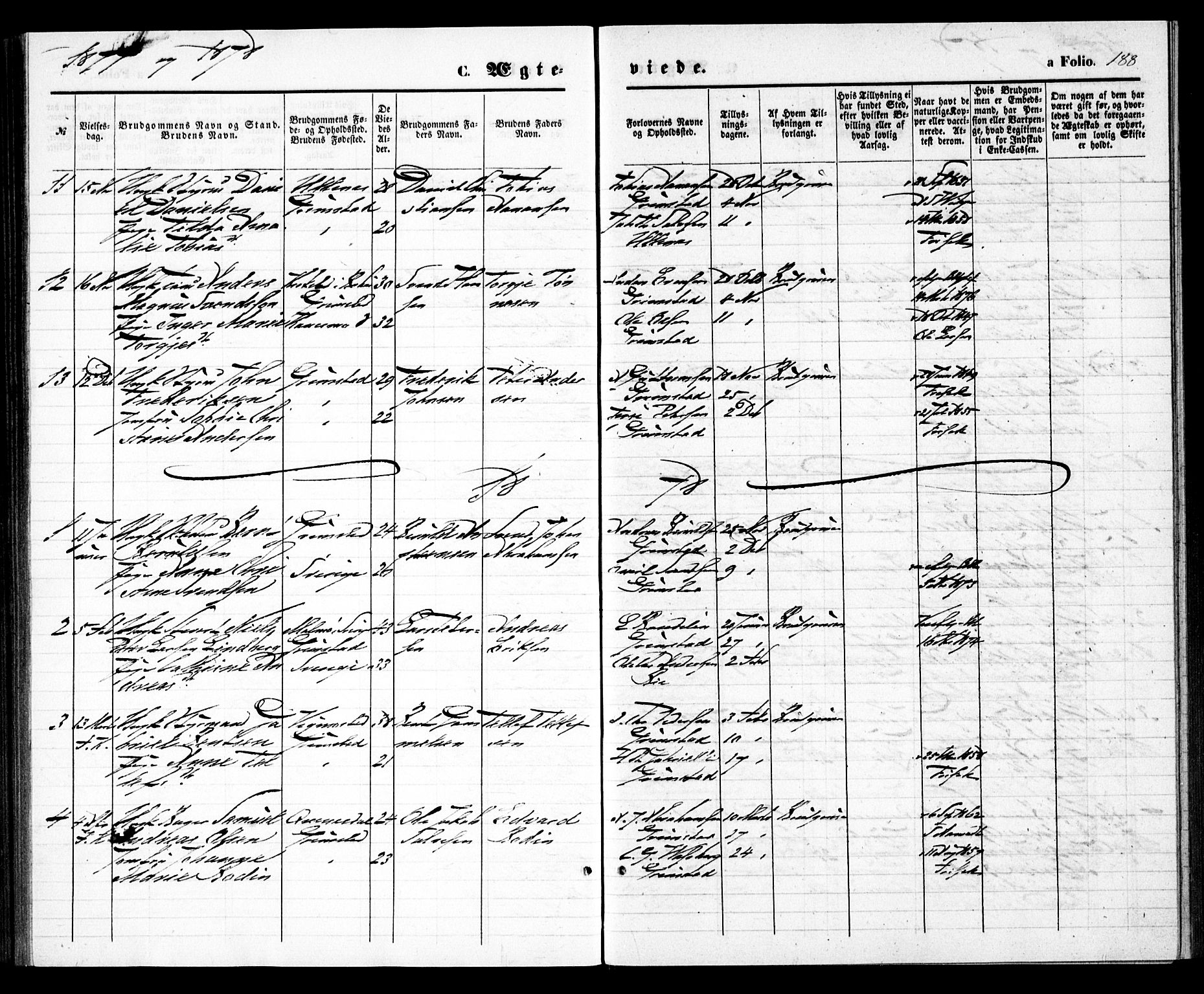 Grimstad sokneprestkontor, SAK/1111-0017/F/Fa/L0002: Parish register (official) no. A 1, 1869-1881, p. 188