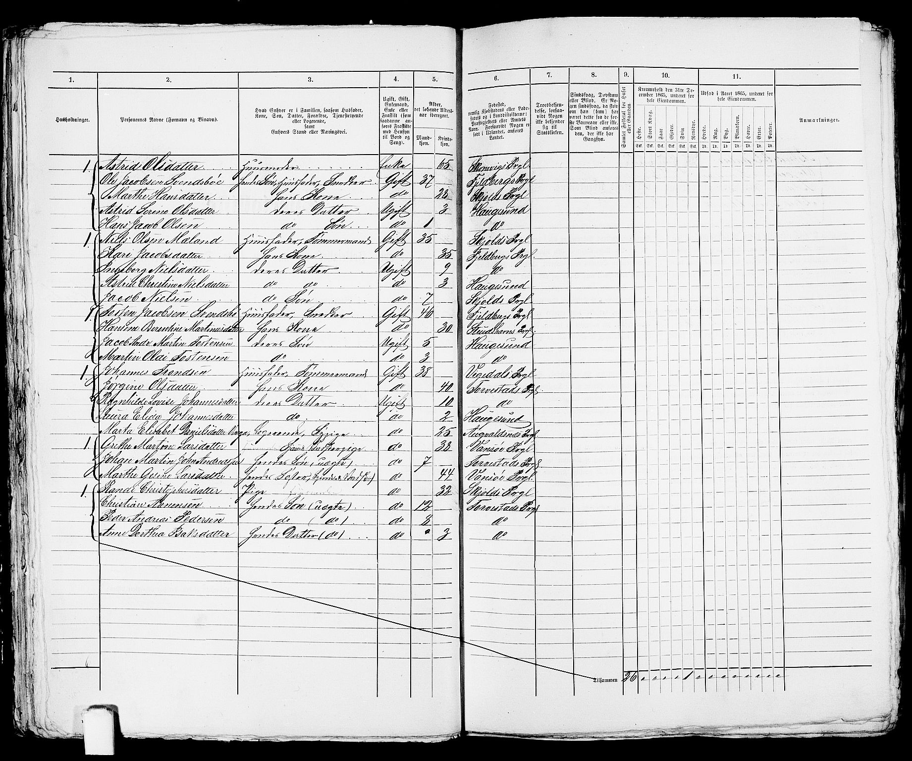 RA, 1865 census for Torvastad/Haugesund, 1865, p. 44