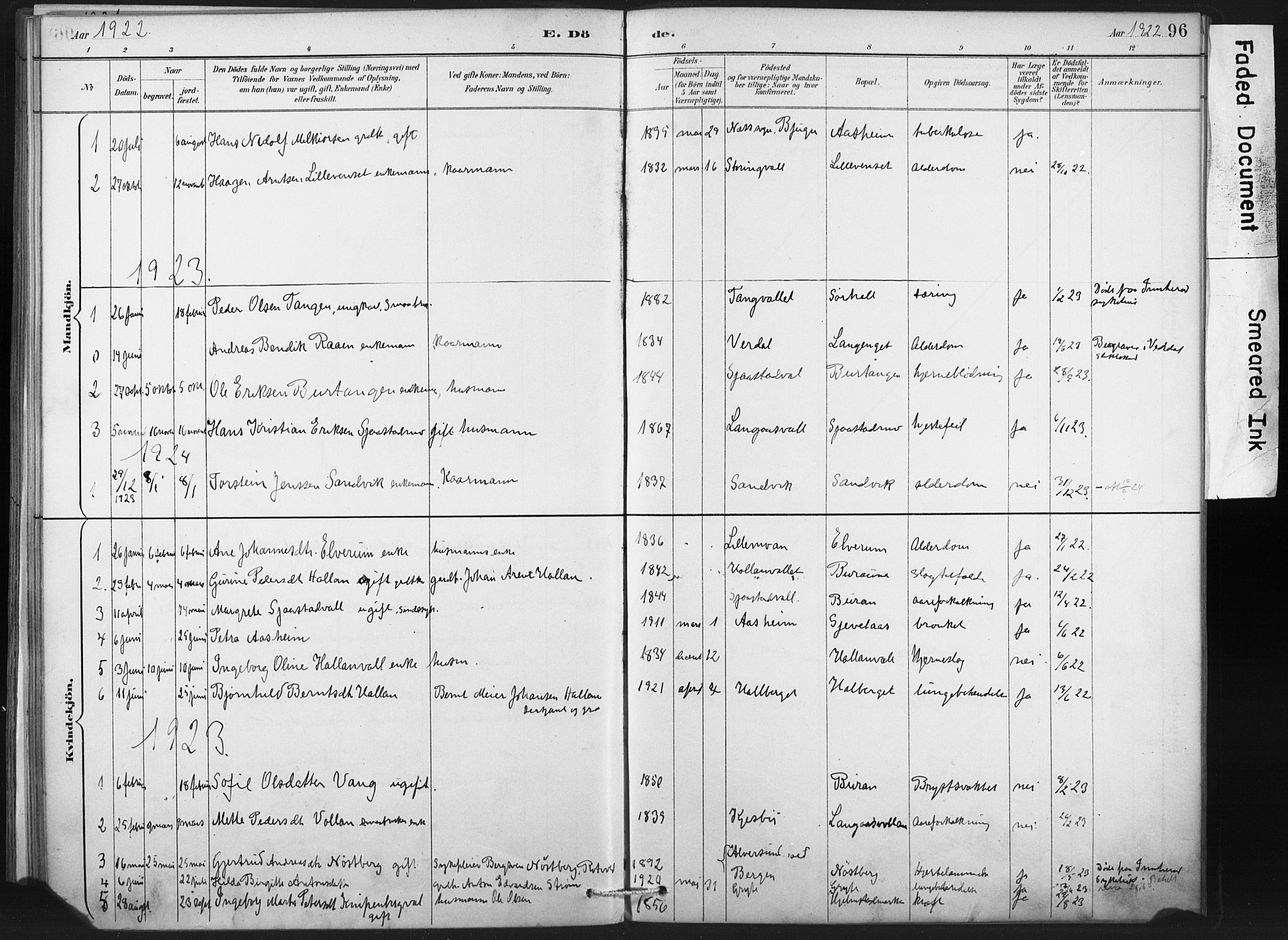 Ministerialprotokoller, klokkerbøker og fødselsregistre - Nord-Trøndelag, AV/SAT-A-1458/718/L0175: Parish register (official) no. 718A01, 1890-1923, p. 96
