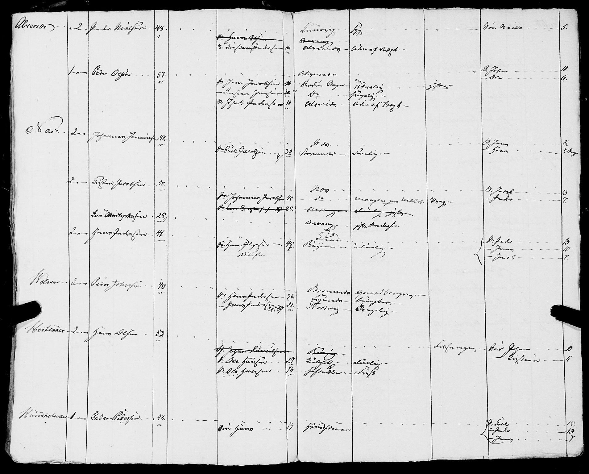 Fylkesmannen i Nordland, AV/SAT-A-0499/1.1/R/Ra/L0019: Innrulleringsmanntall for Skjerstad, 1808-1836, p. 343