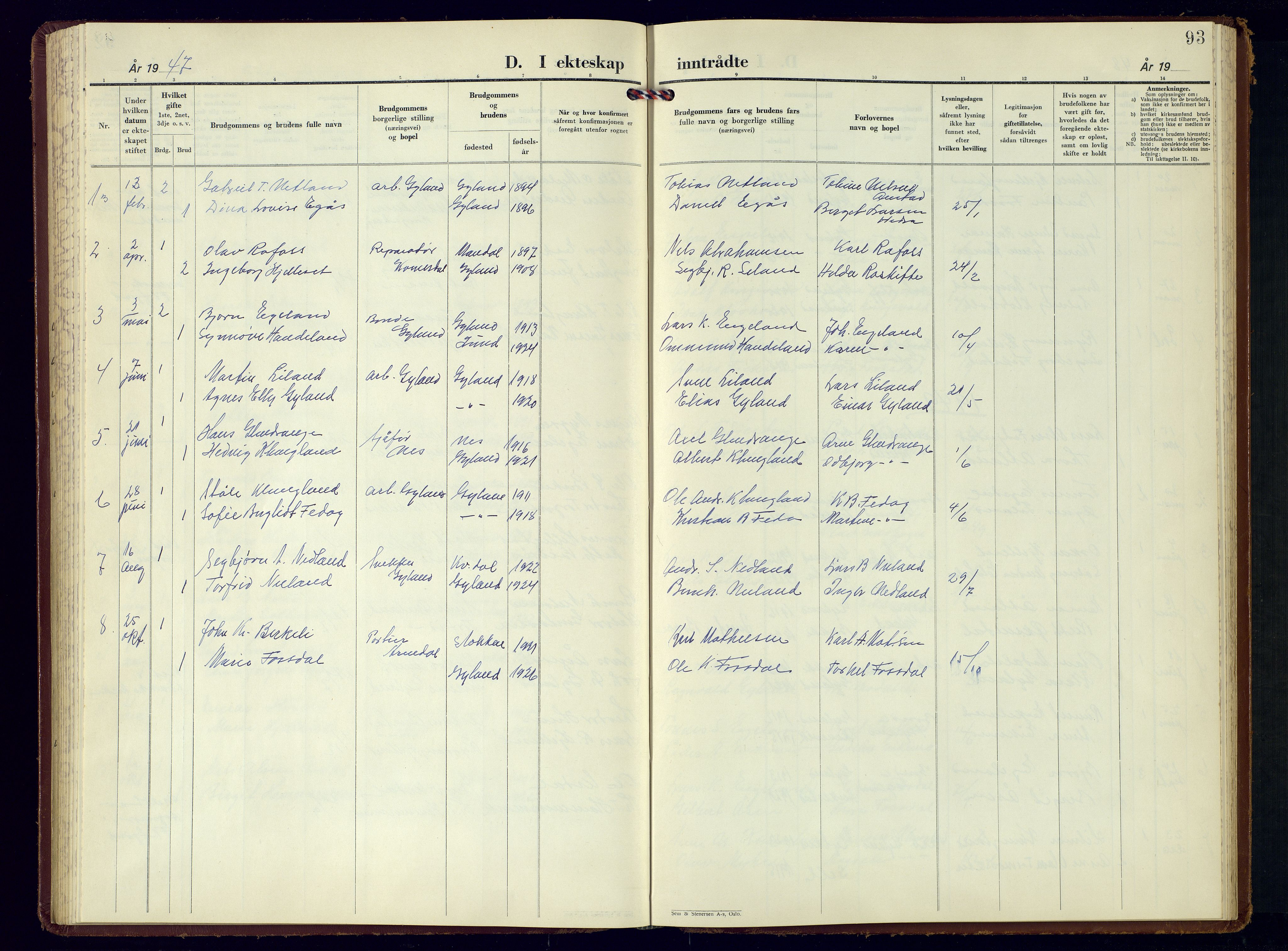 Bakke sokneprestkontor, SAK/1111-0002/F/Fb/Fbb/L0006: Parish register (copy) no. B 6, 1944-1976, p. 93