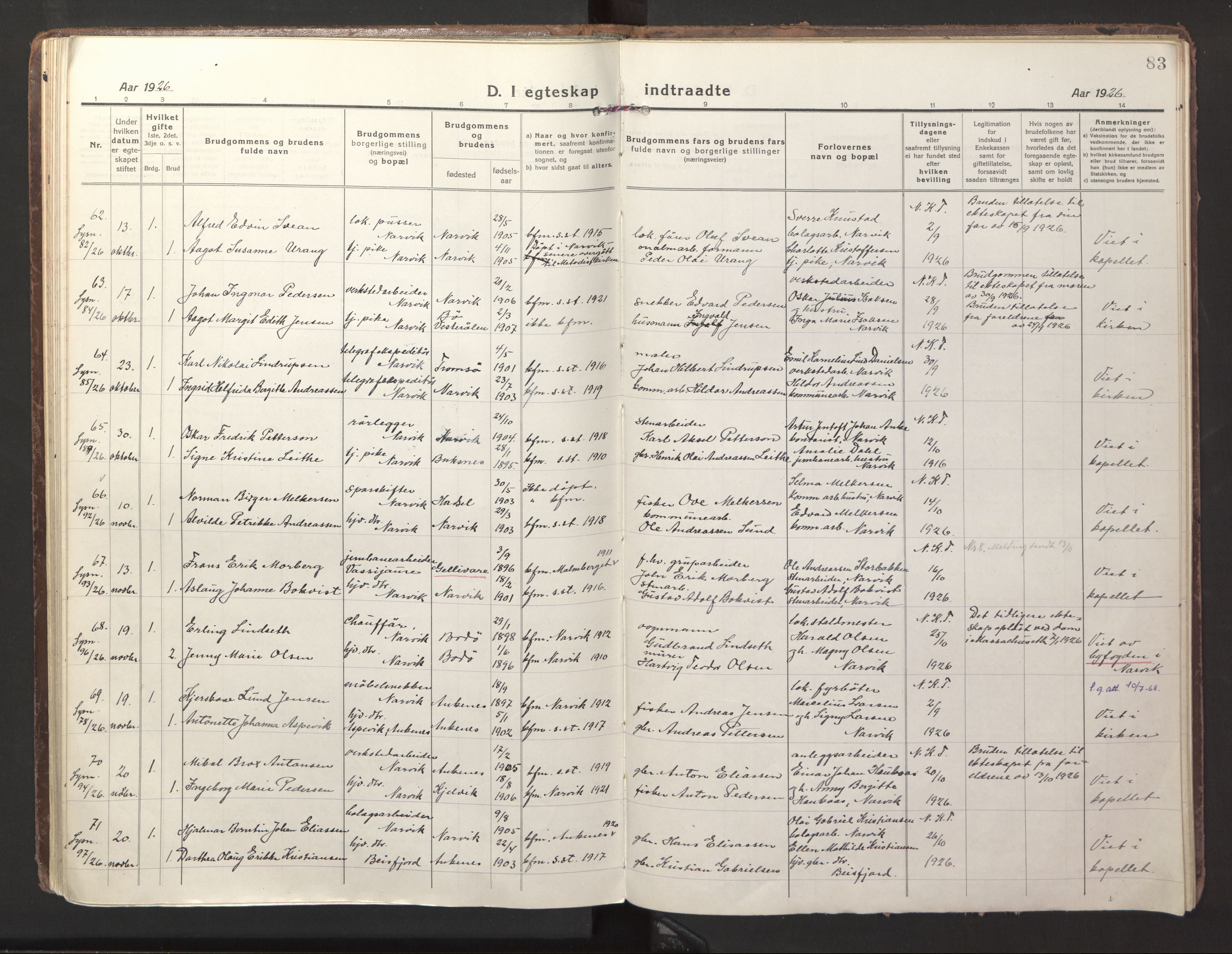 Ministerialprotokoller, klokkerbøker og fødselsregistre - Nordland, SAT/A-1459/871/L1002: Parish register (official) no. 871A18, 1917-1926, p. 83