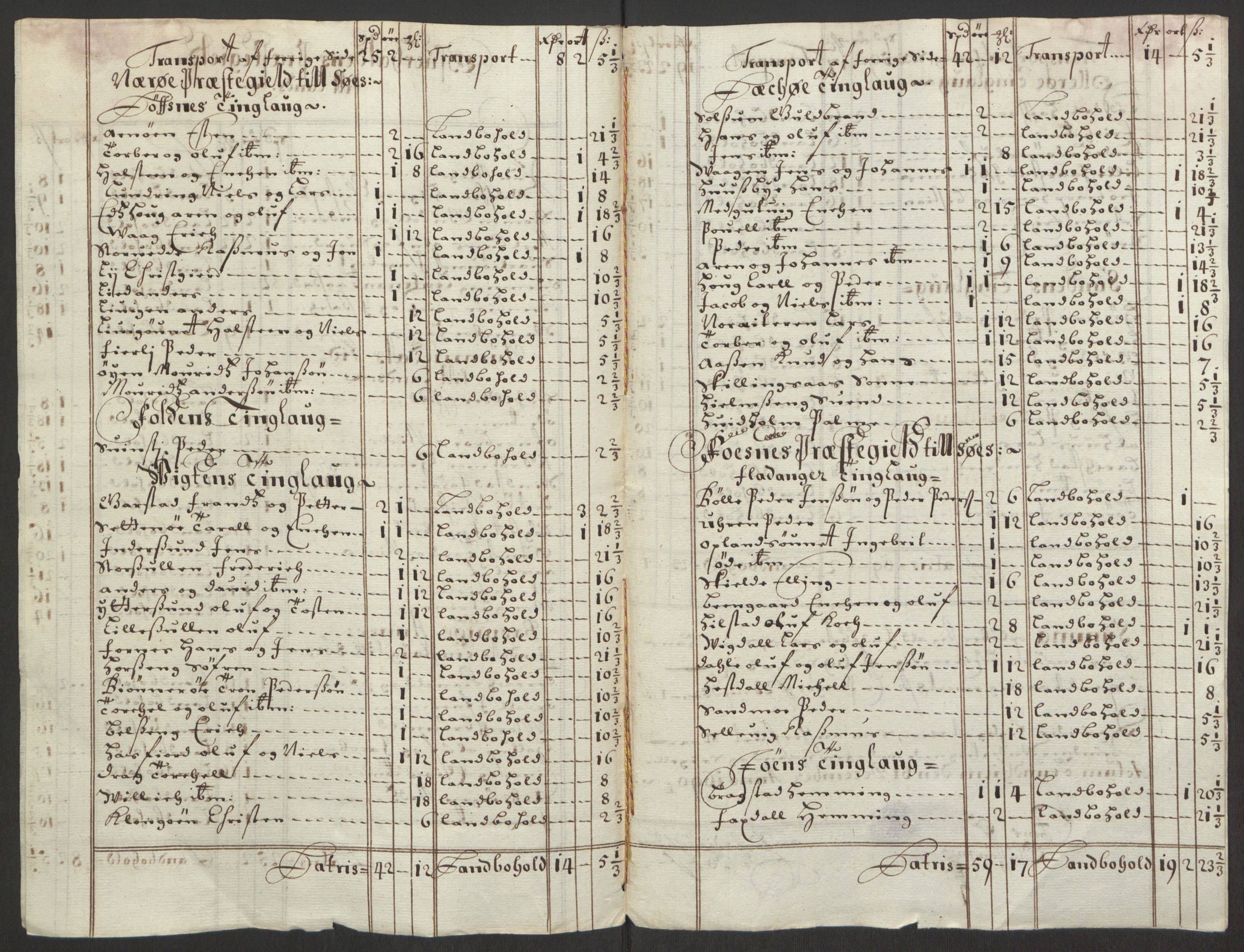 Rentekammeret inntil 1814, Reviderte regnskaper, Fogderegnskap, RA/EA-4092/R64/L4423: Fogderegnskap Namdal, 1690-1691, p. 86