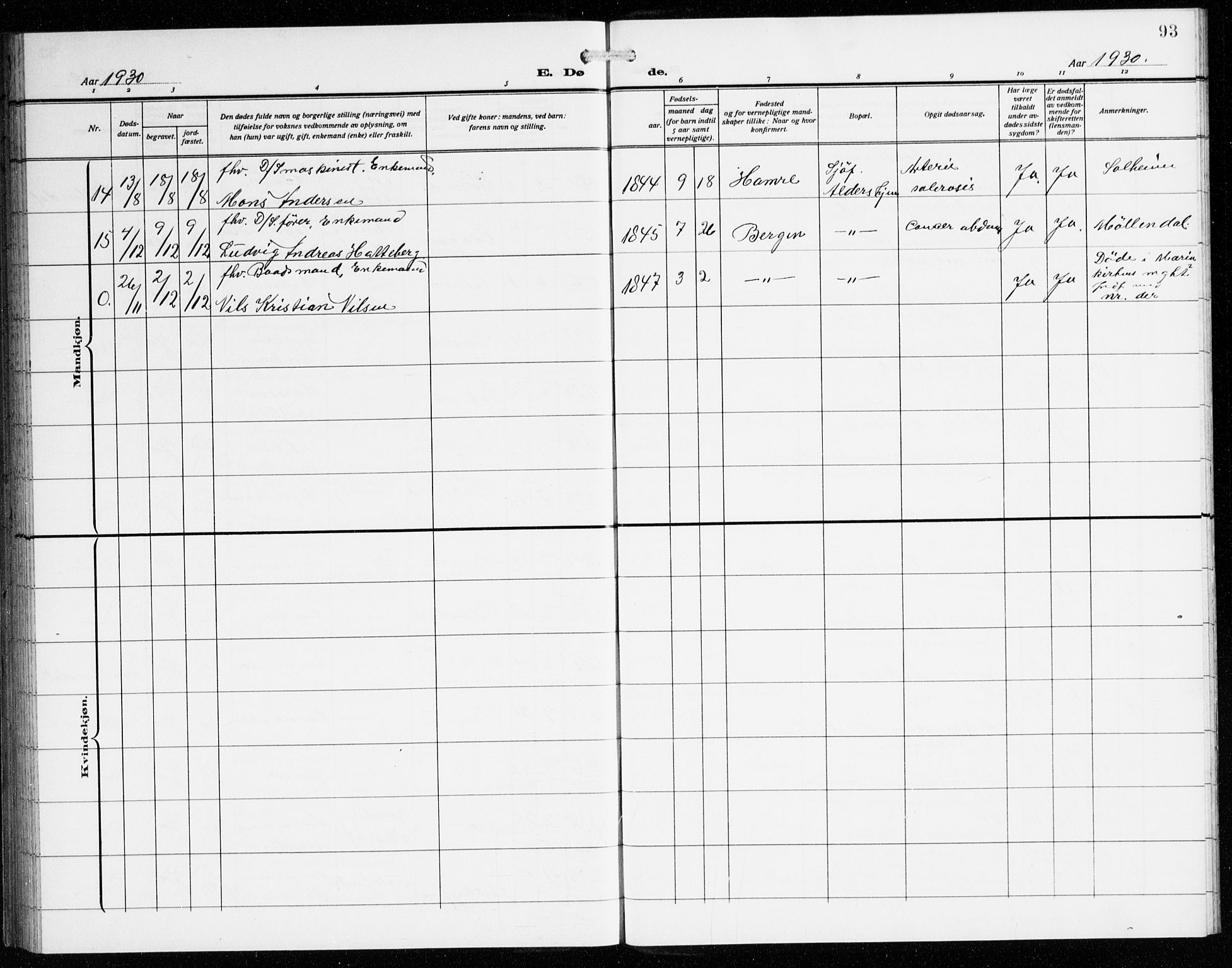 St. Jørgens hospital og Årstad sokneprestembete, AV/SAB-A-99934: Parish register (copy) no. A 11, 1909-1935, p. 93
