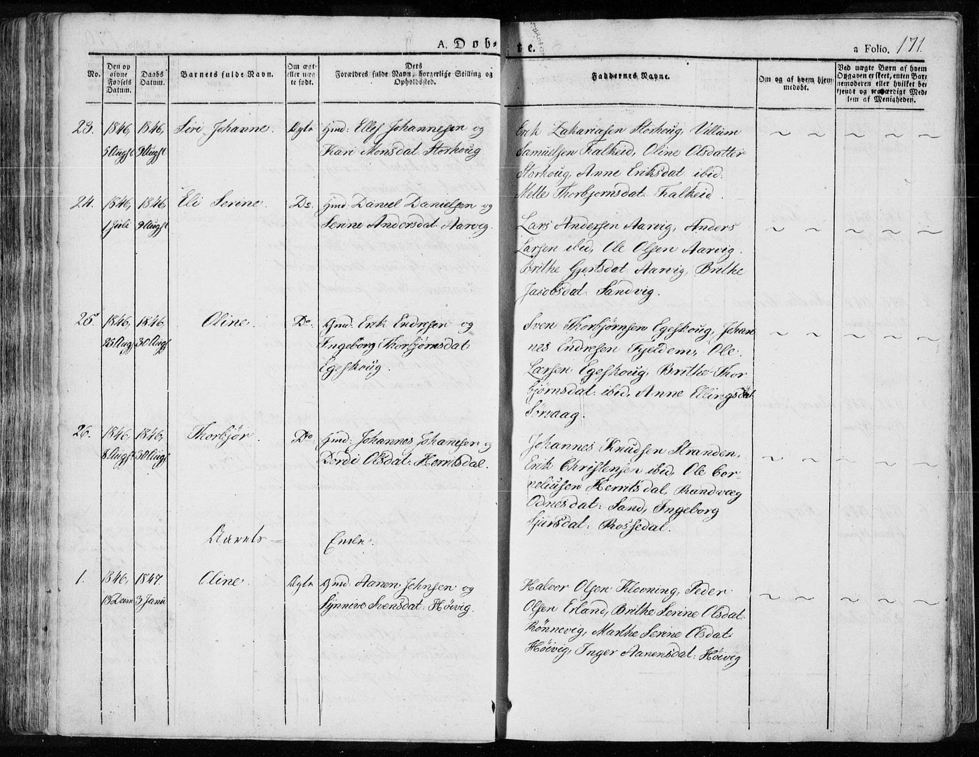 Tysvær sokneprestkontor, AV/SAST-A -101864/H/Ha/Haa/L0001: Parish register (official) no. A 1.1, 1831-1856, p. 171