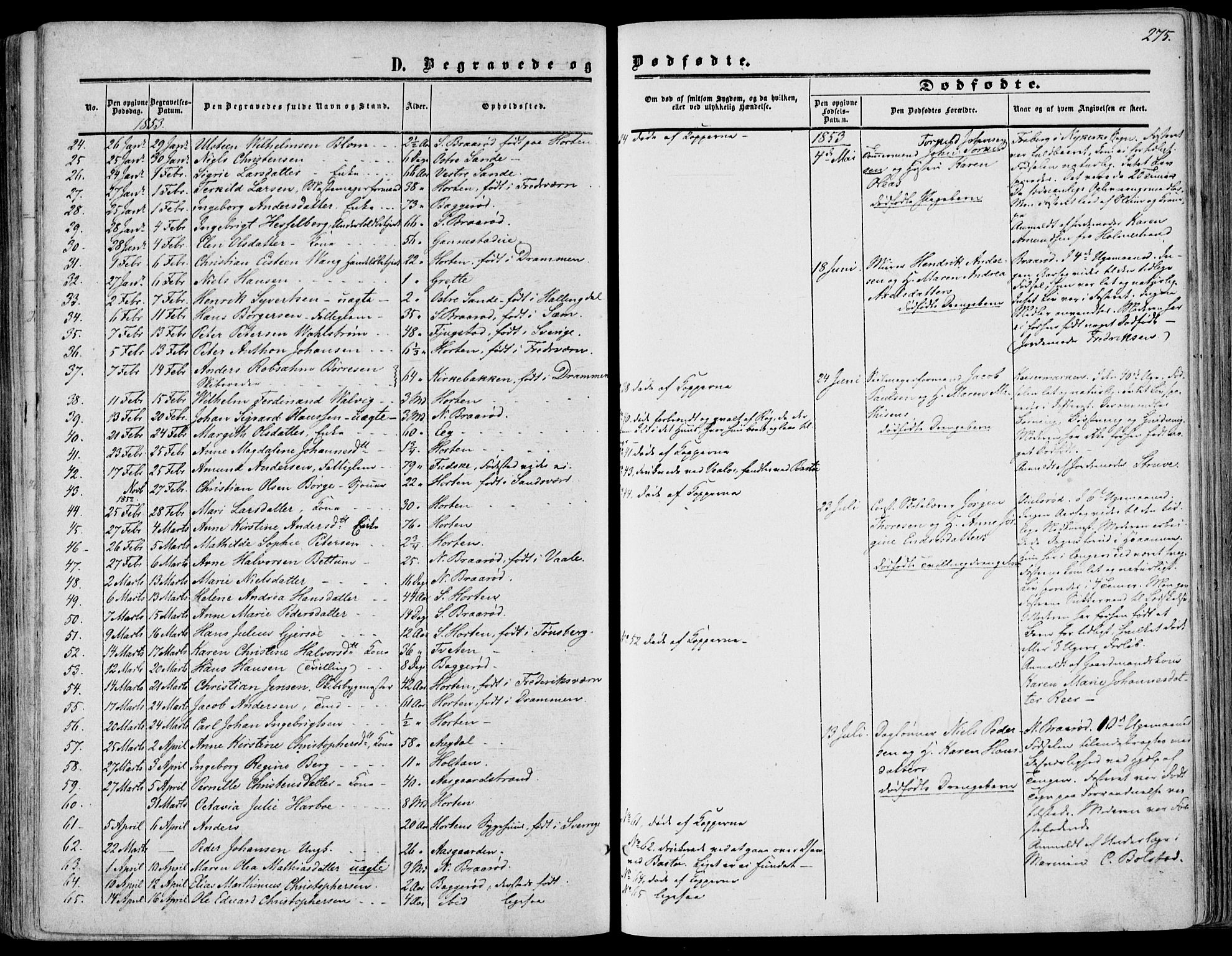 Borre kirkebøker, SAKO/A-338/F/Fa/L0006: Parish register (official) no. I 6, 1852-1862, p. 275