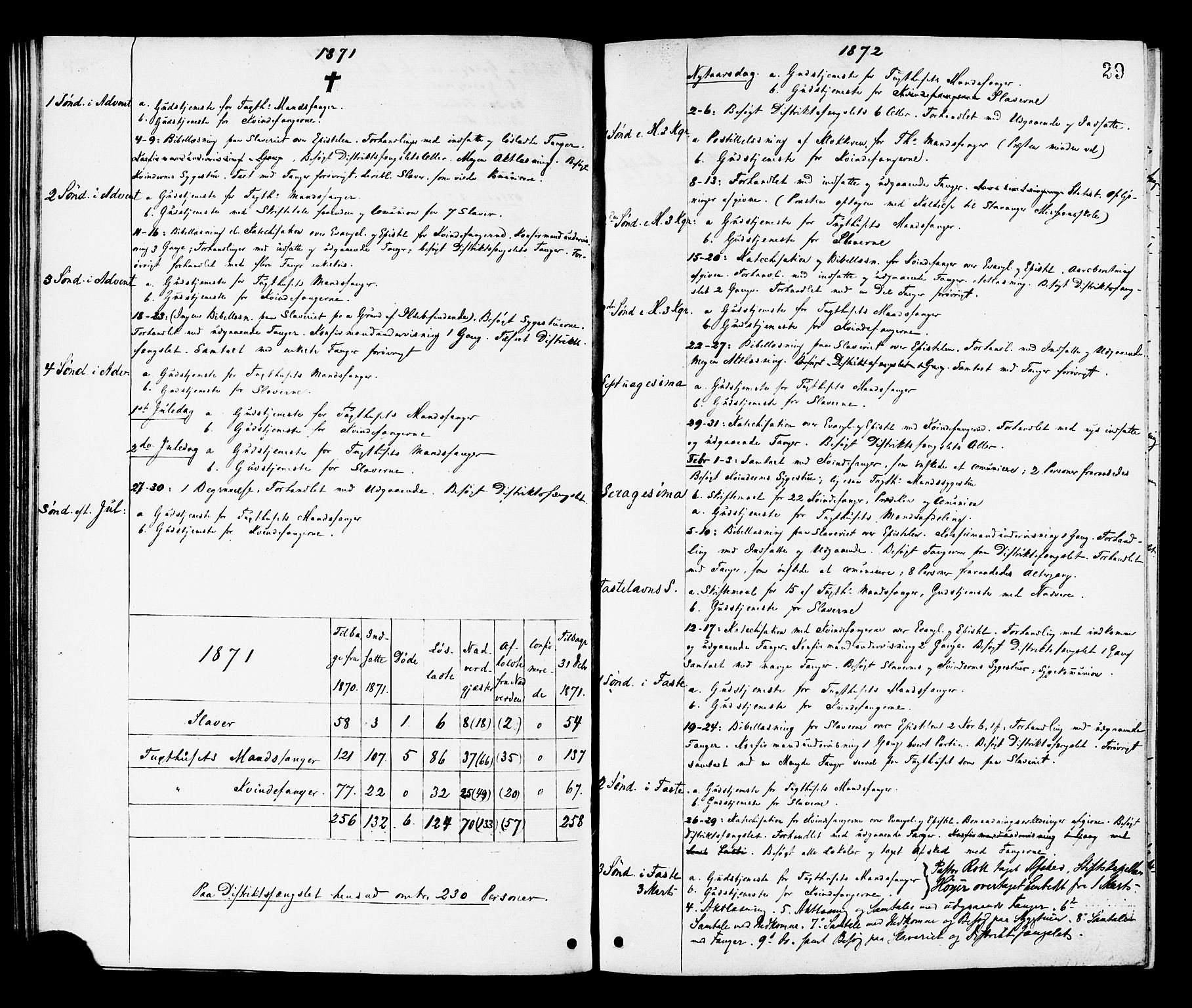 Ministerialprotokoller, klokkerbøker og fødselsregistre - Sør-Trøndelag, SAT/A-1456/624/L0482: Parish register (official) no. 624A03, 1870-1918, p. 29