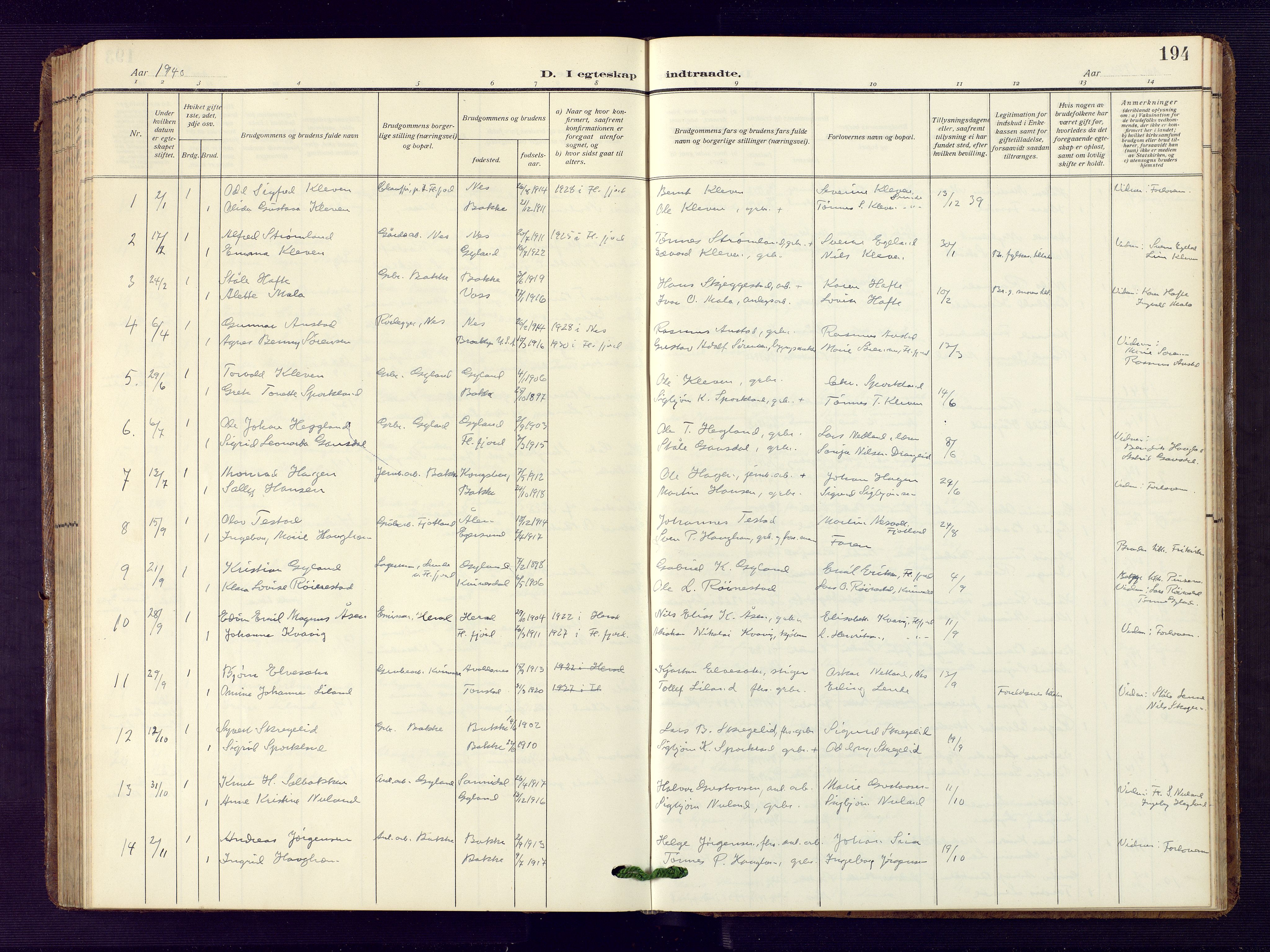 Bakke sokneprestkontor, SAK/1111-0002/F/Fb/Fba/L0004: Parish register (copy) no. B 4, 1911-1946, p. 194