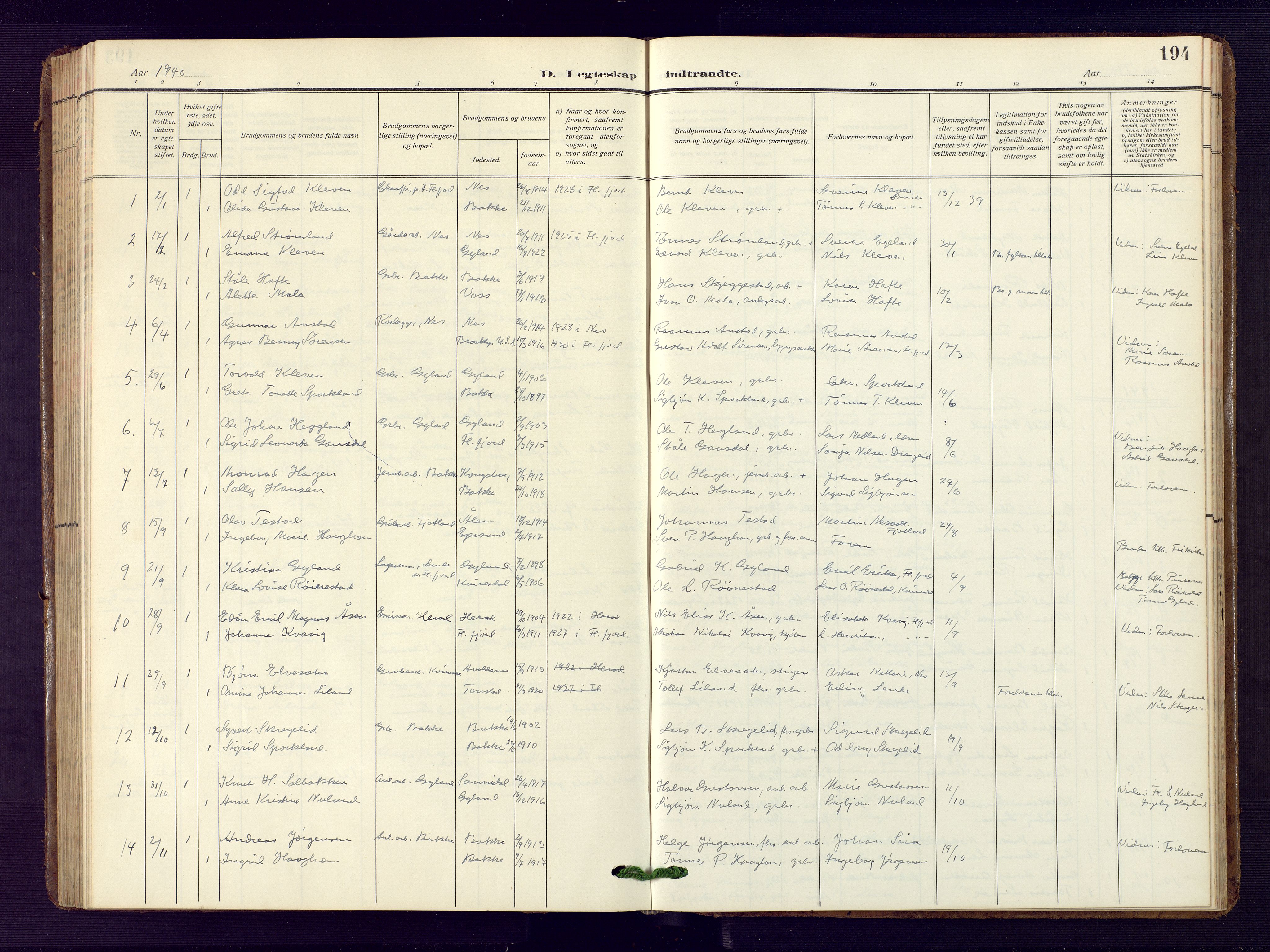 Bakke sokneprestkontor, AV/SAK-1111-0002/F/Fb/Fba/L0004: Parish register (copy) no. B 4, 1911-1946, p. 194