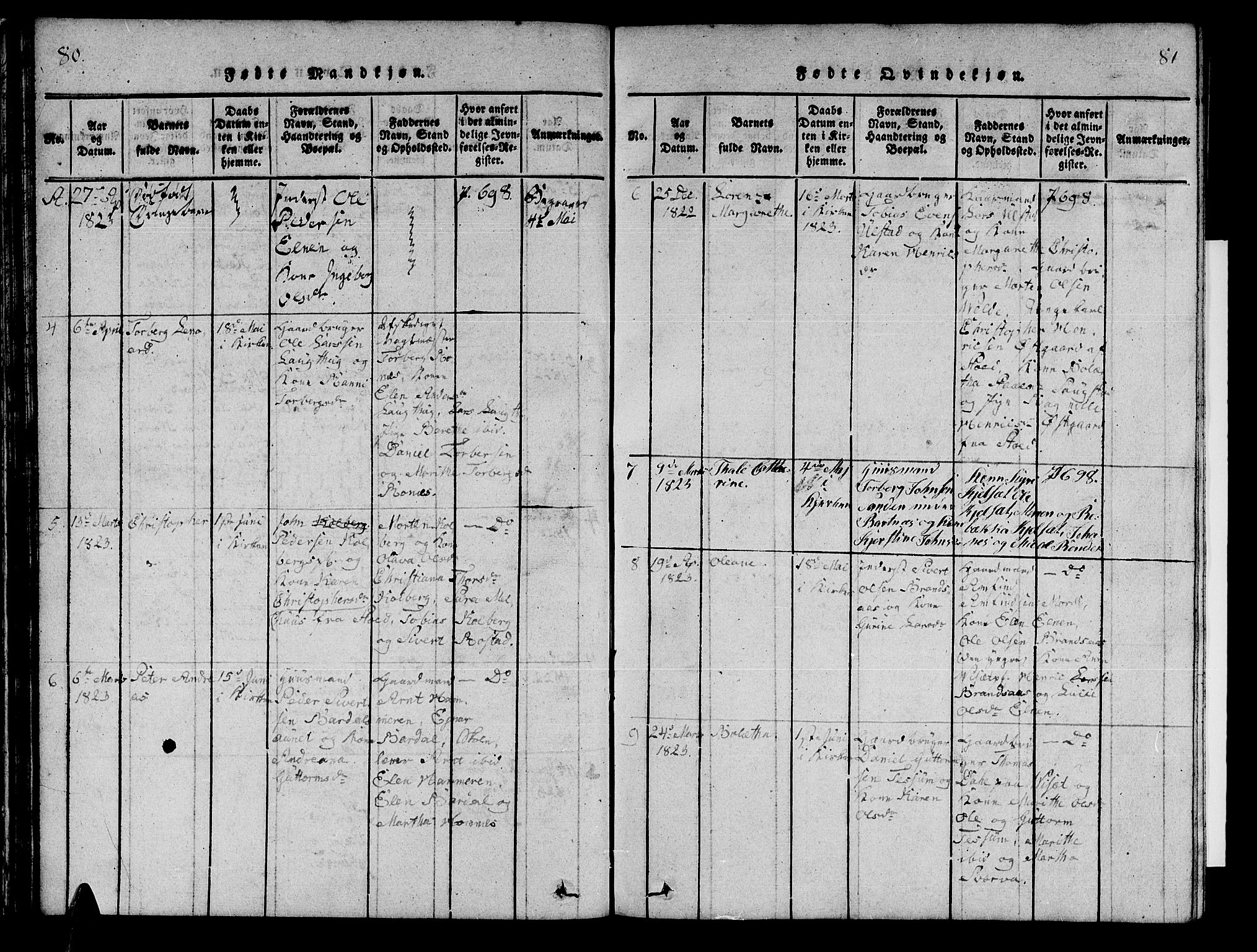 Ministerialprotokoller, klokkerbøker og fødselsregistre - Nord-Trøndelag, SAT/A-1458/741/L0400: Parish register (copy) no. 741C01, 1817-1825, p. 80-81