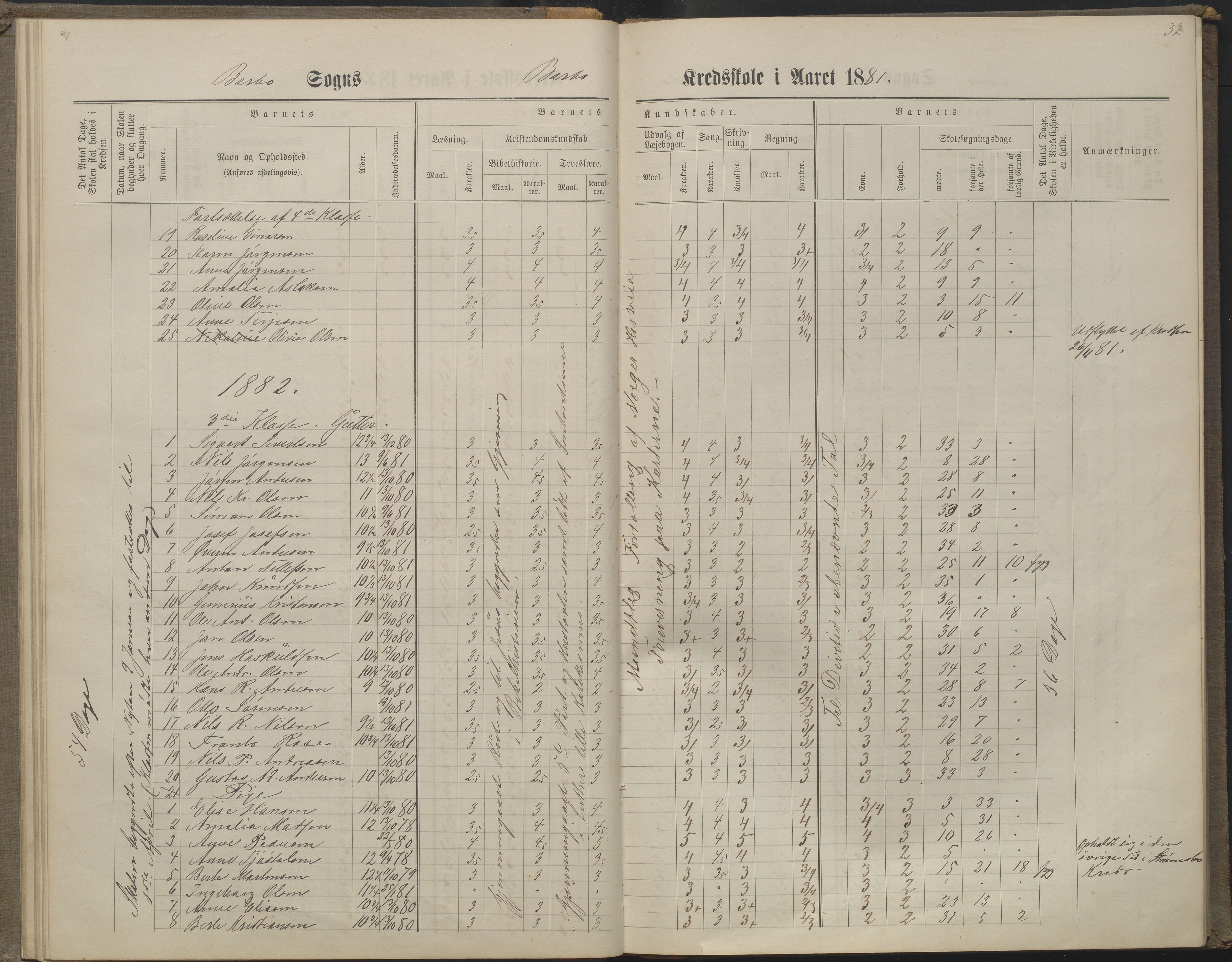 Arendal kommune, Katalog I, AAKS/KA0906-PK-I/07/L0160: Skoleprotokoll for nederste klasse, 1863-1877, p. 32