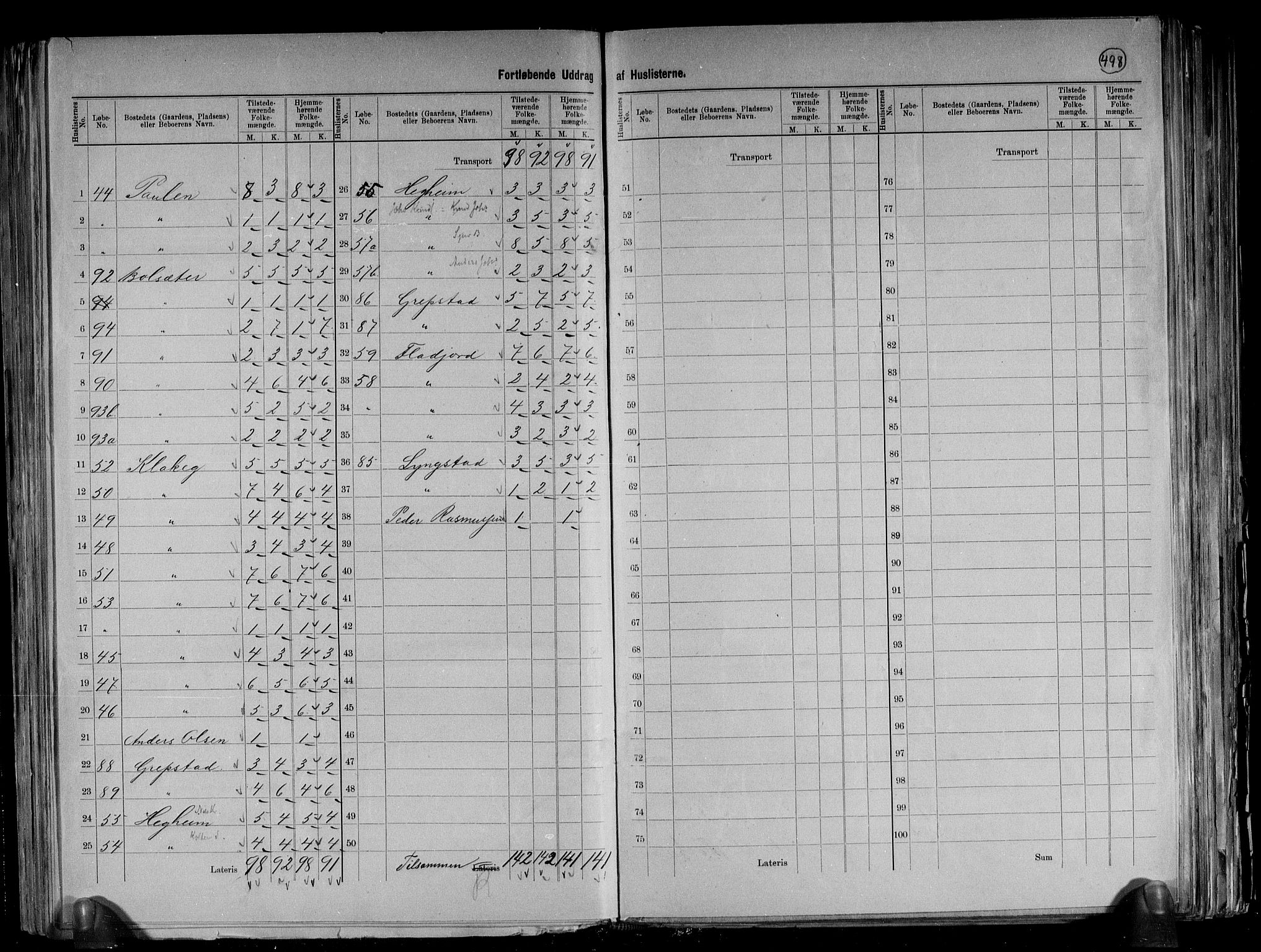 RA, 1891 census for 1431 Jølster, 1891, p. 24