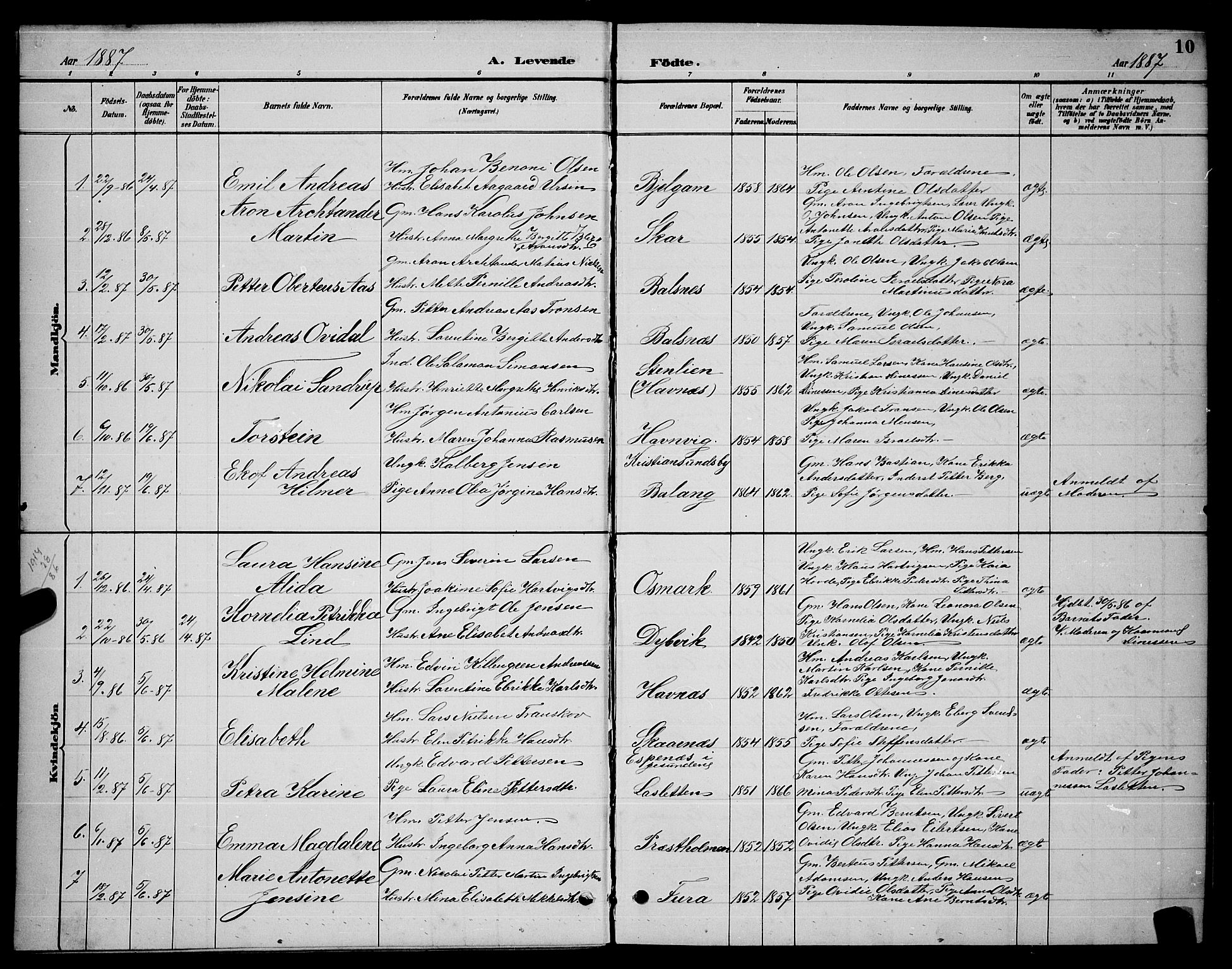 Ministerialprotokoller, klokkerbøker og fødselsregistre - Nordland, SAT/A-1459/863/L0914: Parish register (copy) no. 863C04, 1886-1897, p. 10