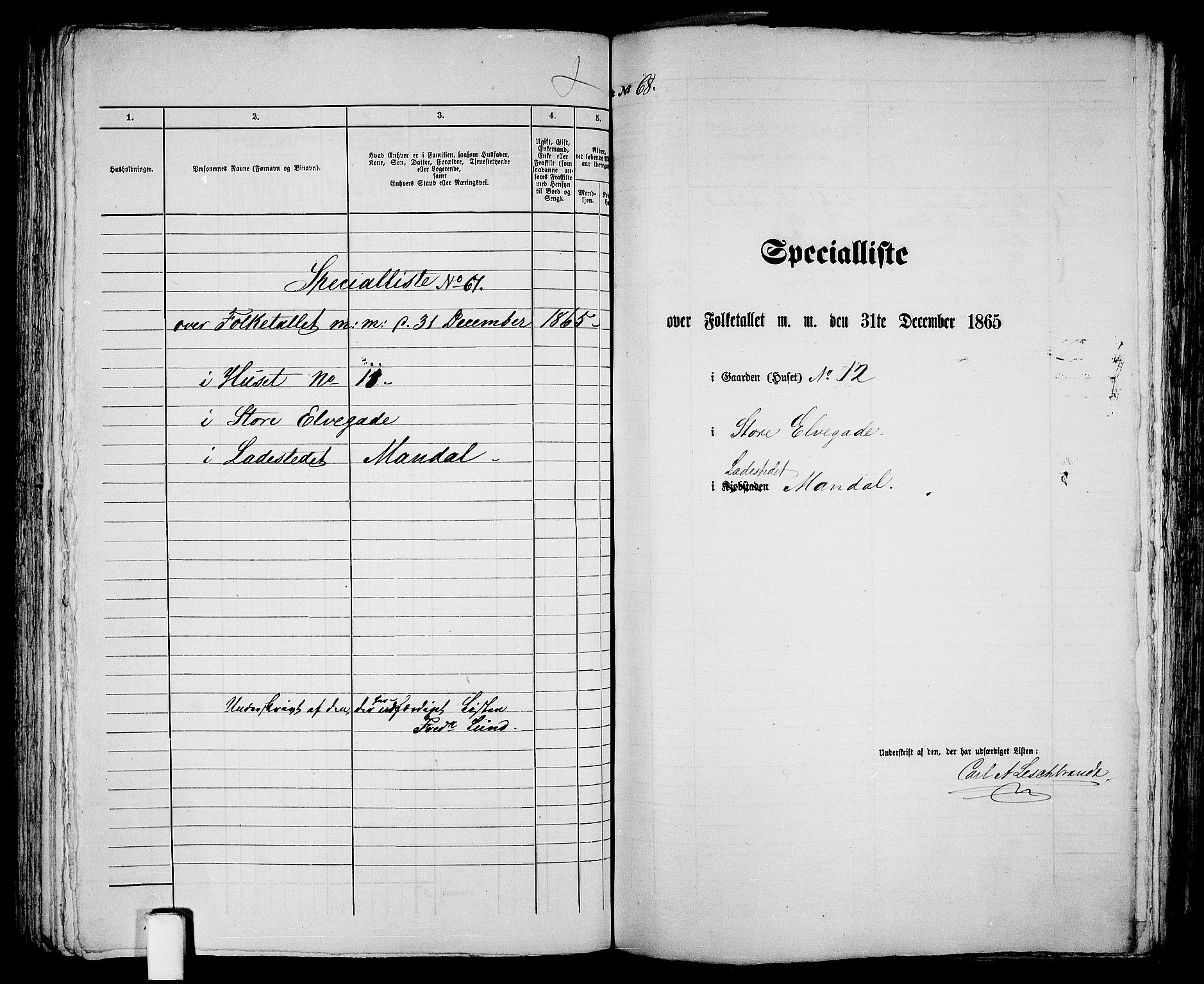 RA, 1865 census for Mandal/Mandal, 1865, p. 137