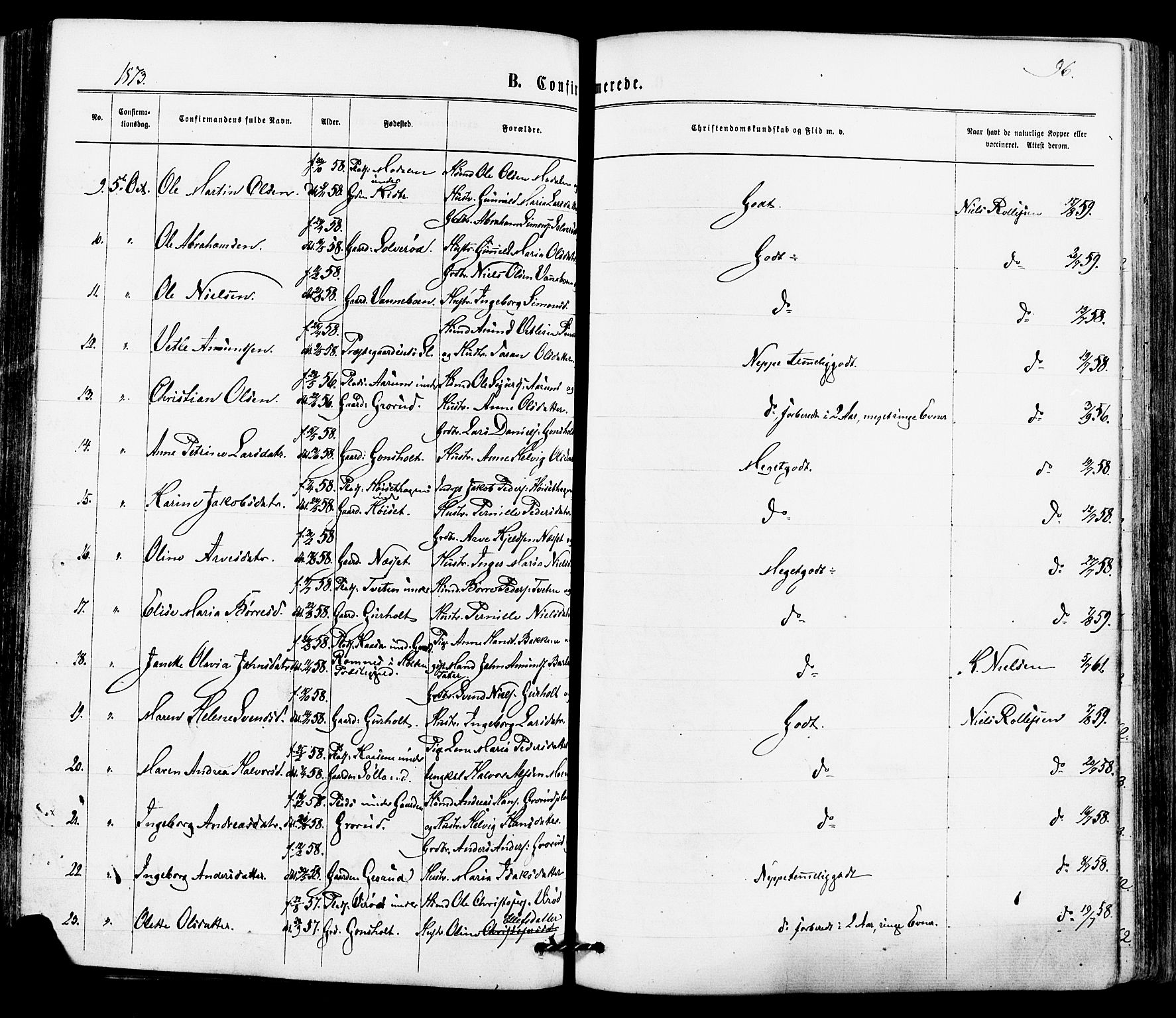 Siljan kirkebøker, AV/SAKO-A-300/F/Fa/L0002: Parish register (official) no. 2, 1870-1895, p. 96