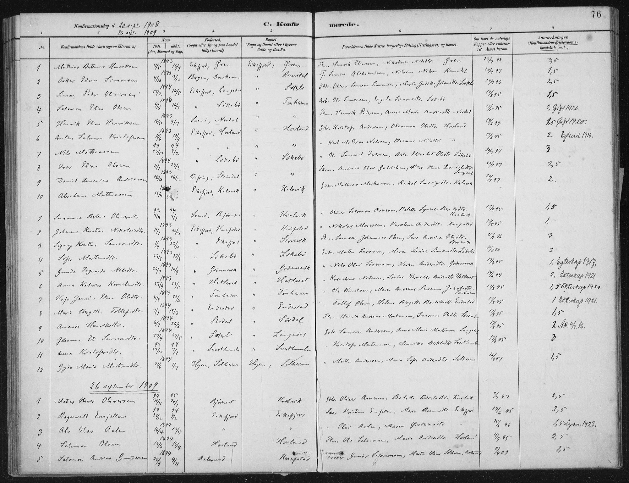 Kinn sokneprestembete, AV/SAB-A-80801/H/Haa/Haae/L0001: Parish register (official) no. E 1, 1890-1916, p. 76