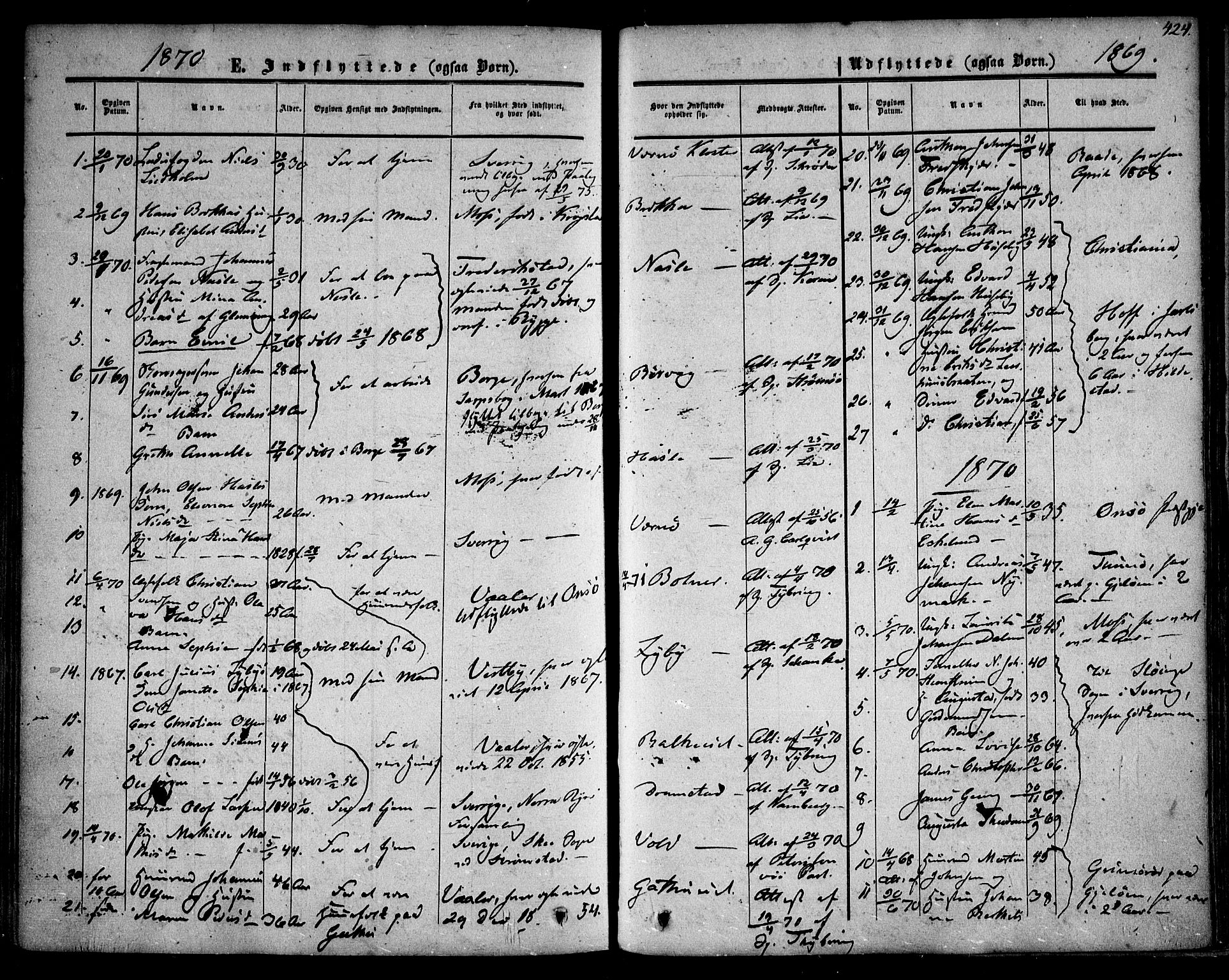 Rygge prestekontor Kirkebøker, SAO/A-10084b/F/Fa/L0005: Parish register (official) no. 5, 1852-1871, p. 424
