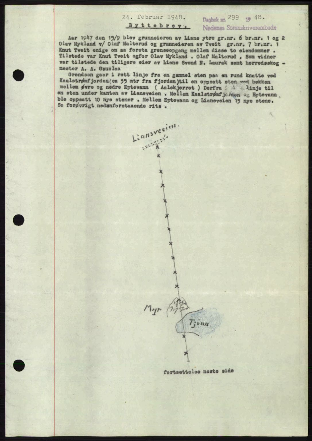 Nedenes sorenskriveri, SAK/1221-0006/G/Gb/Gba/L0058: Mortgage book no. A10, 1947-1948, Diary no: : 299/1948