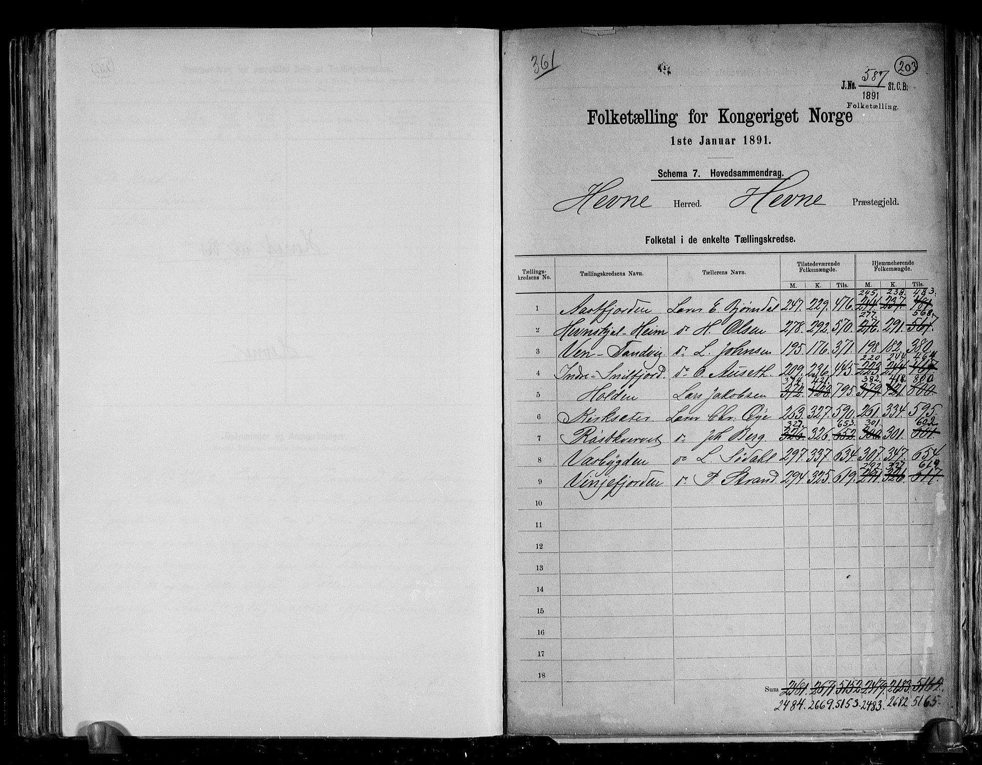 RA, 1891 census for 1612 Hemne, 1891, p. 2