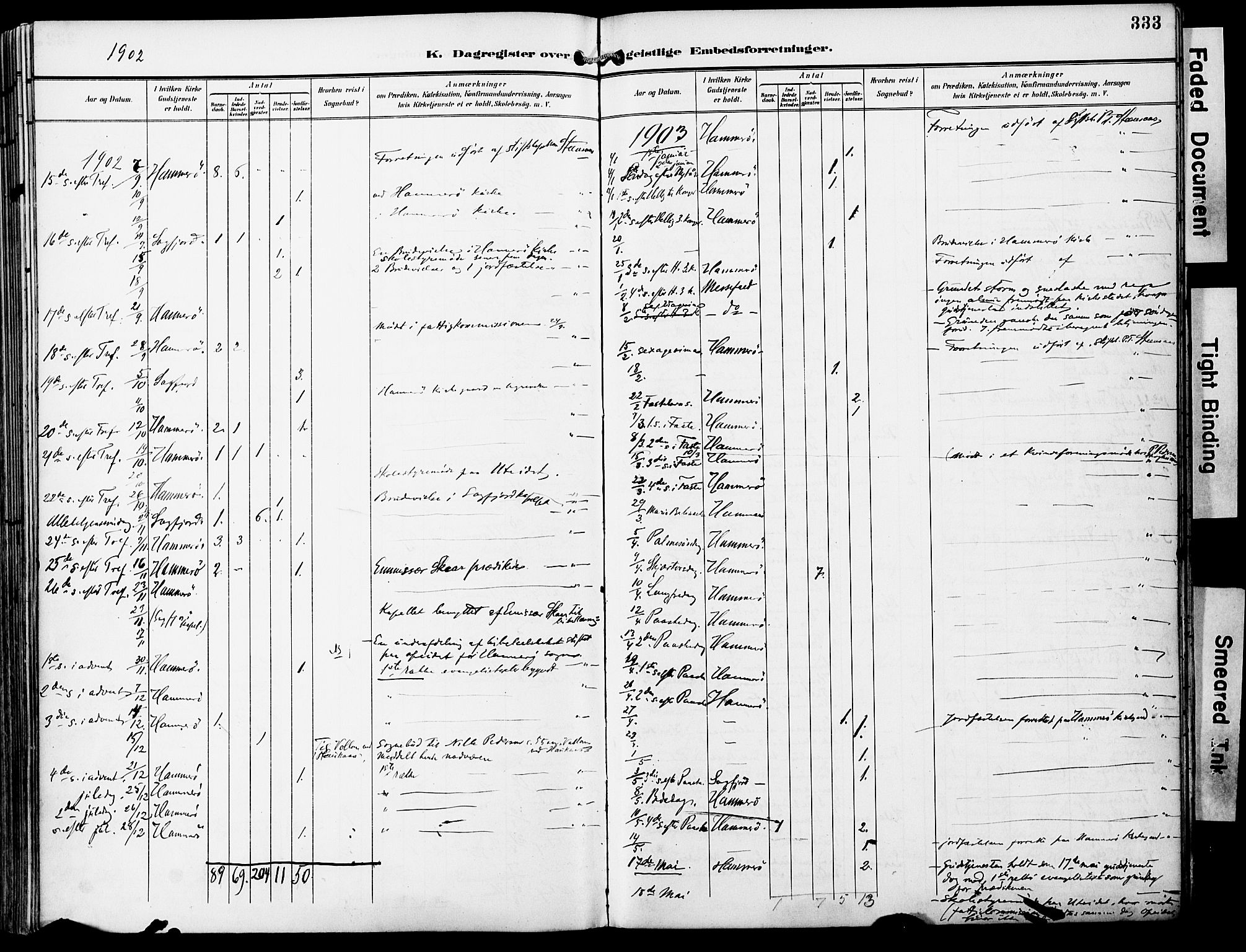 Ministerialprotokoller, klokkerbøker og fødselsregistre - Nordland, SAT/A-1459/859/L0848: Parish register (official) no. 859A08, 1900-1912, p. 333