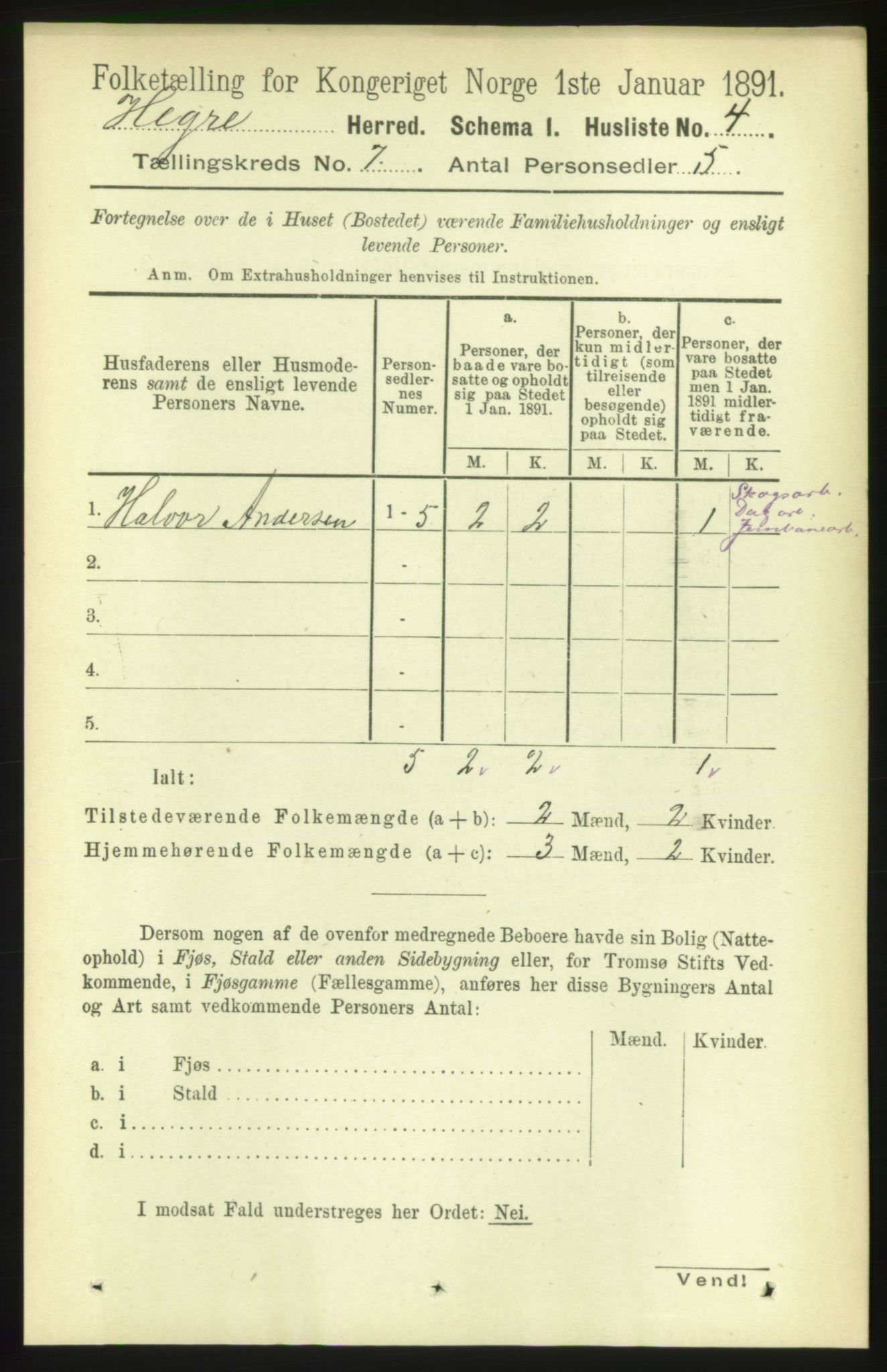 RA, 1891 census for 1712 Hegra, 1891, p. 2750