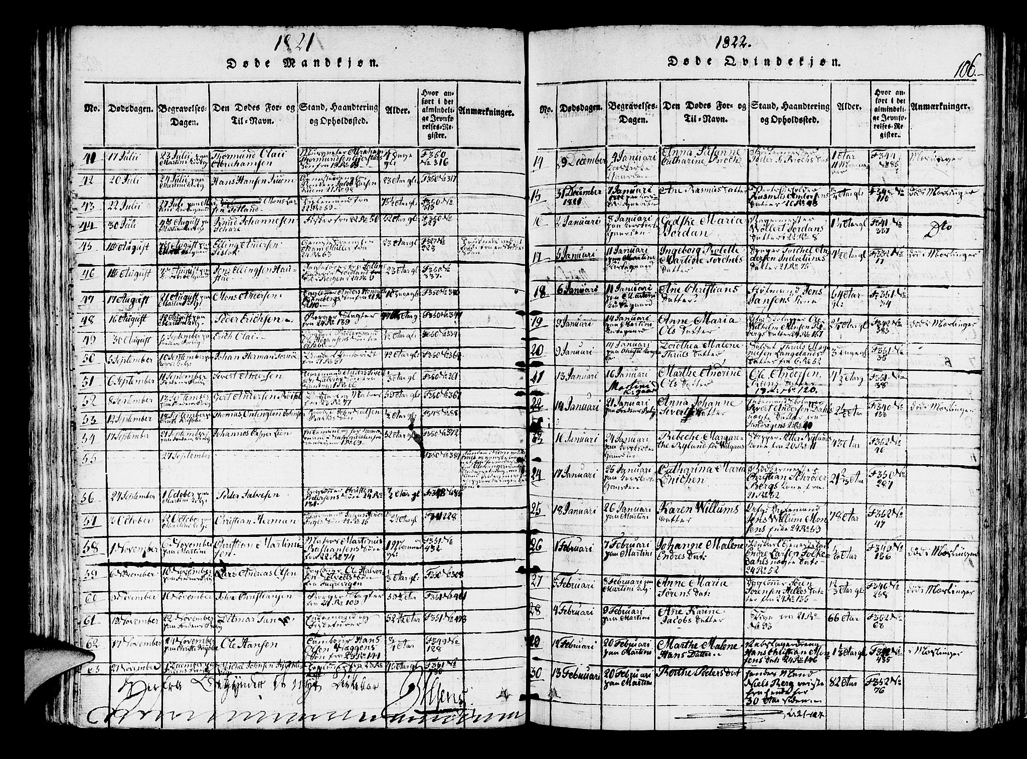 Korskirken sokneprestembete, AV/SAB-A-76101/H/Haa/L0013: Parish register (official) no. A 13, 1815-1822, p. 106