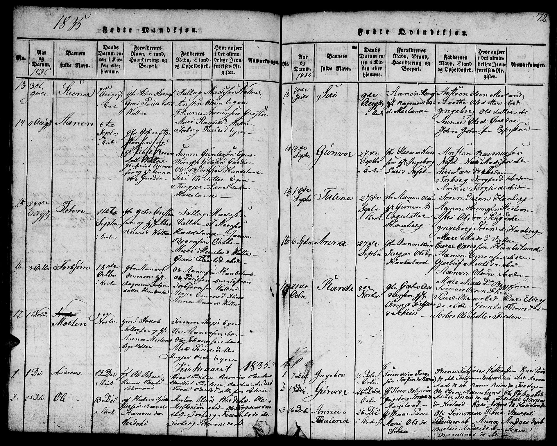 Hægebostad sokneprestkontor, AV/SAK-1111-0024/F/Fb/Fbb/L0001: Parish register (copy) no. B 1, 1816-1850, p. 72