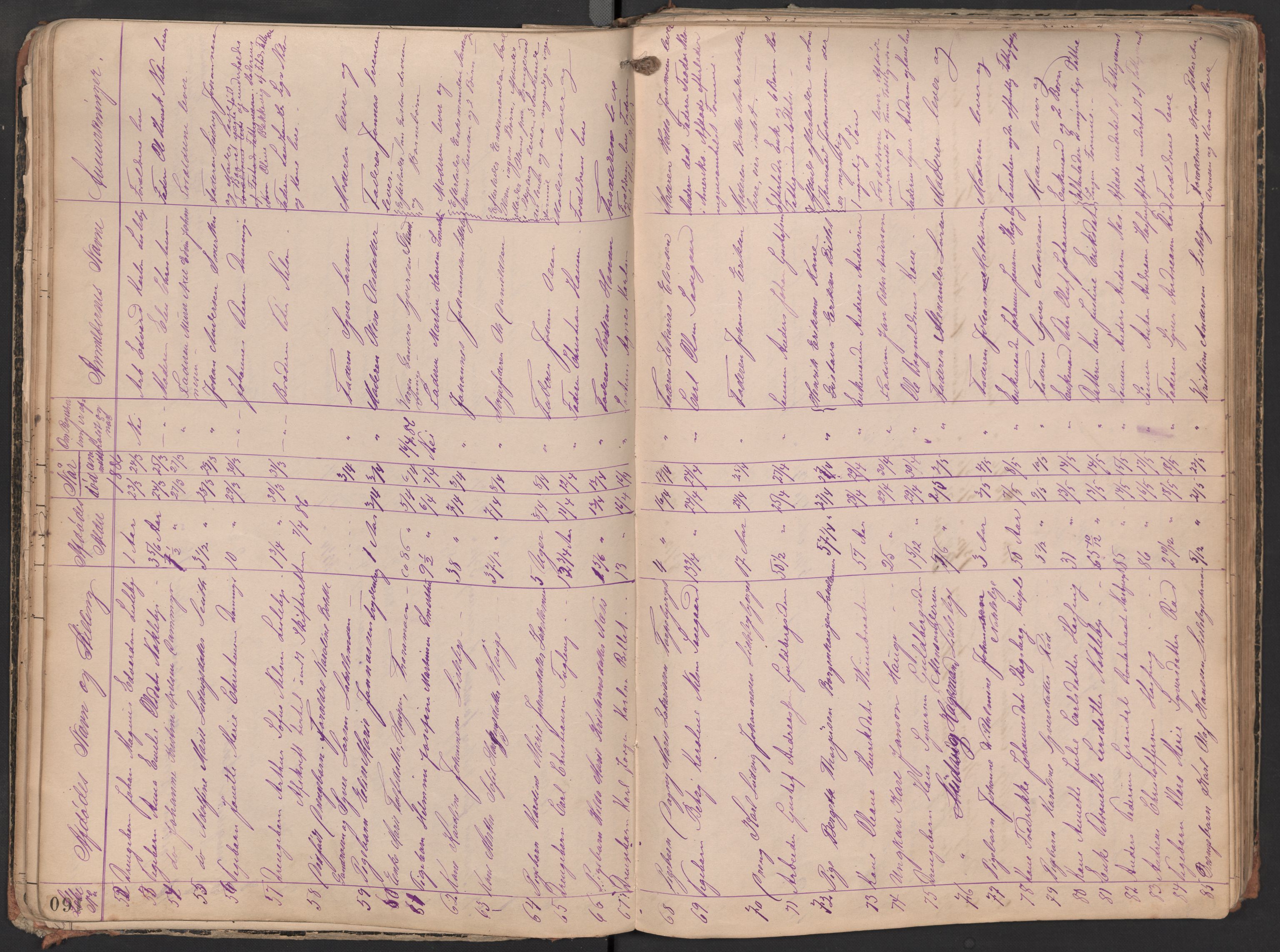 Glemmen lensmannskontor, AV/SAO-A-10123/H/Ha/Hab/L0003: Registreringsprotokoll, 1880-1891