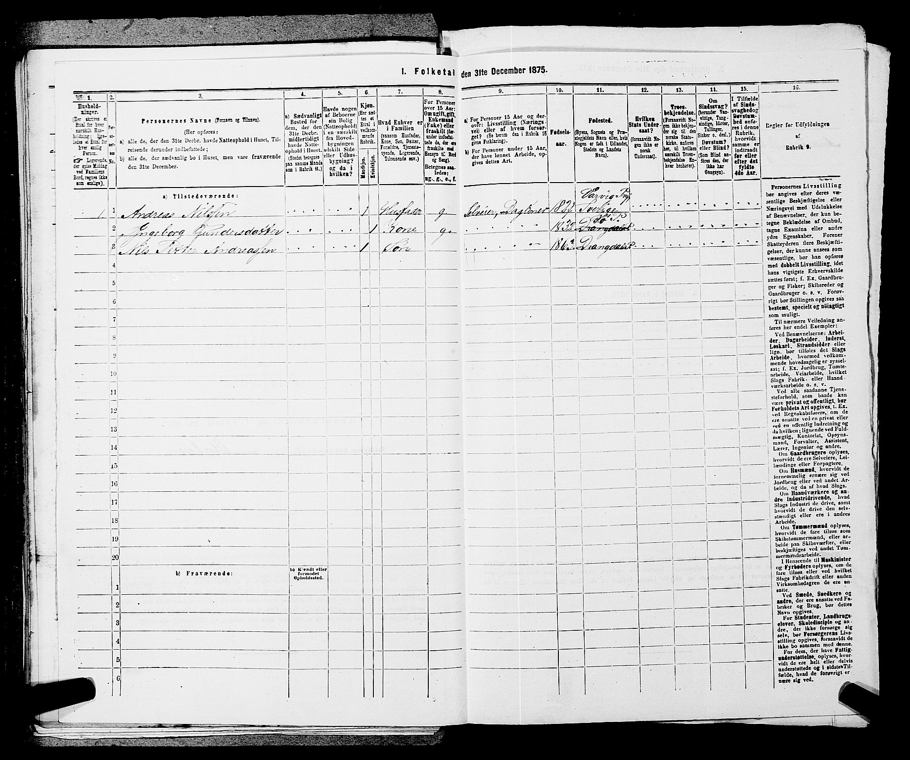 SAKO, 1875 census for 0816P Sannidal, 1875, p. 1727