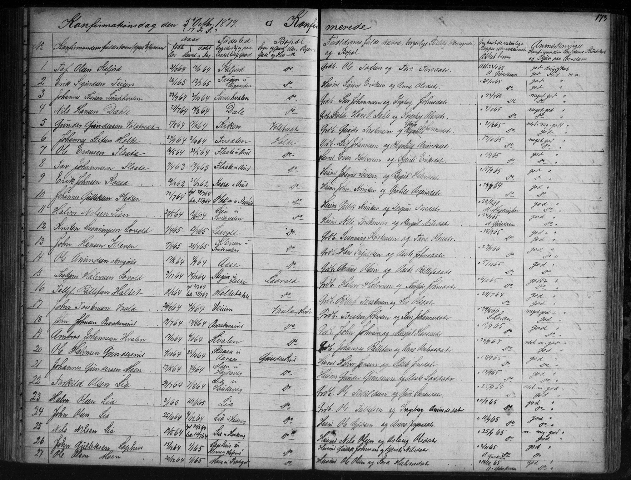 Sauherad kirkebøker, AV/SAKO-A-298/G/Ga/L0003: Parish register (copy) no. I 3, 1866-1905, p. 173