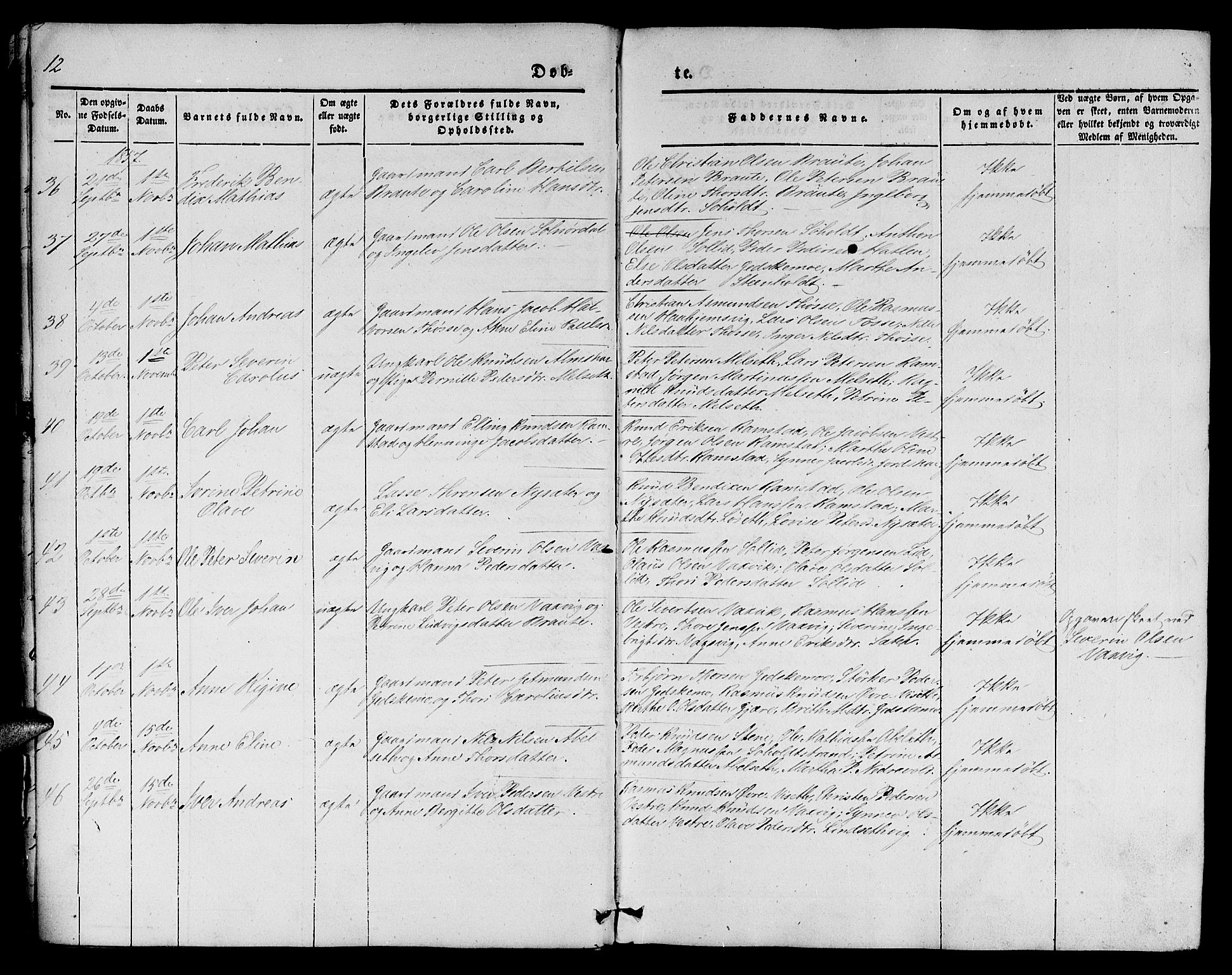 Ministerialprotokoller, klokkerbøker og fødselsregistre - Møre og Romsdal, AV/SAT-A-1454/522/L0324: Parish register (copy) no. 522C03, 1854-1871, p. 12