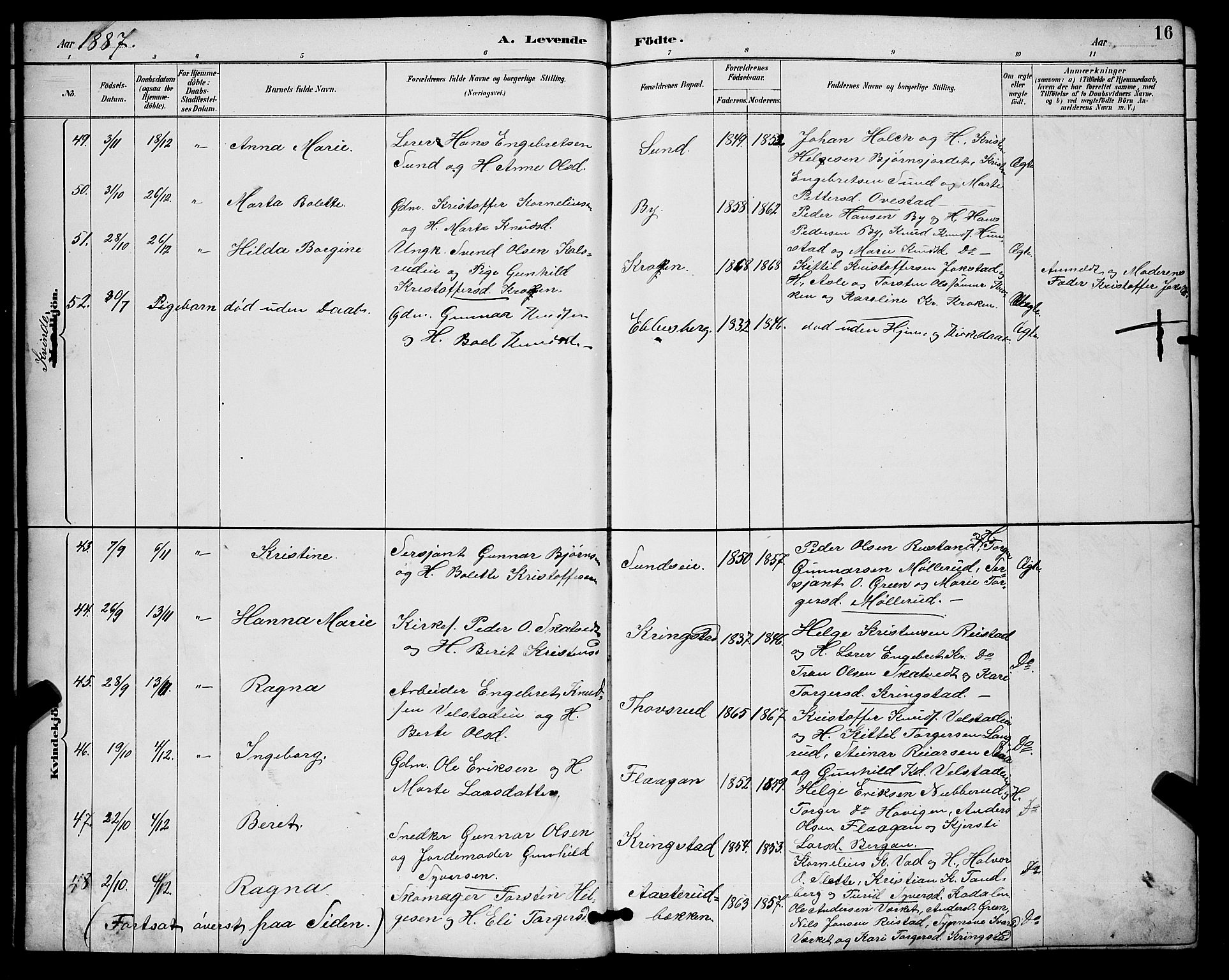 Sigdal kirkebøker, SAKO/A-245/G/Ga/L0005: Parish register (copy) no. I 5, 1886-1900, p. 16
