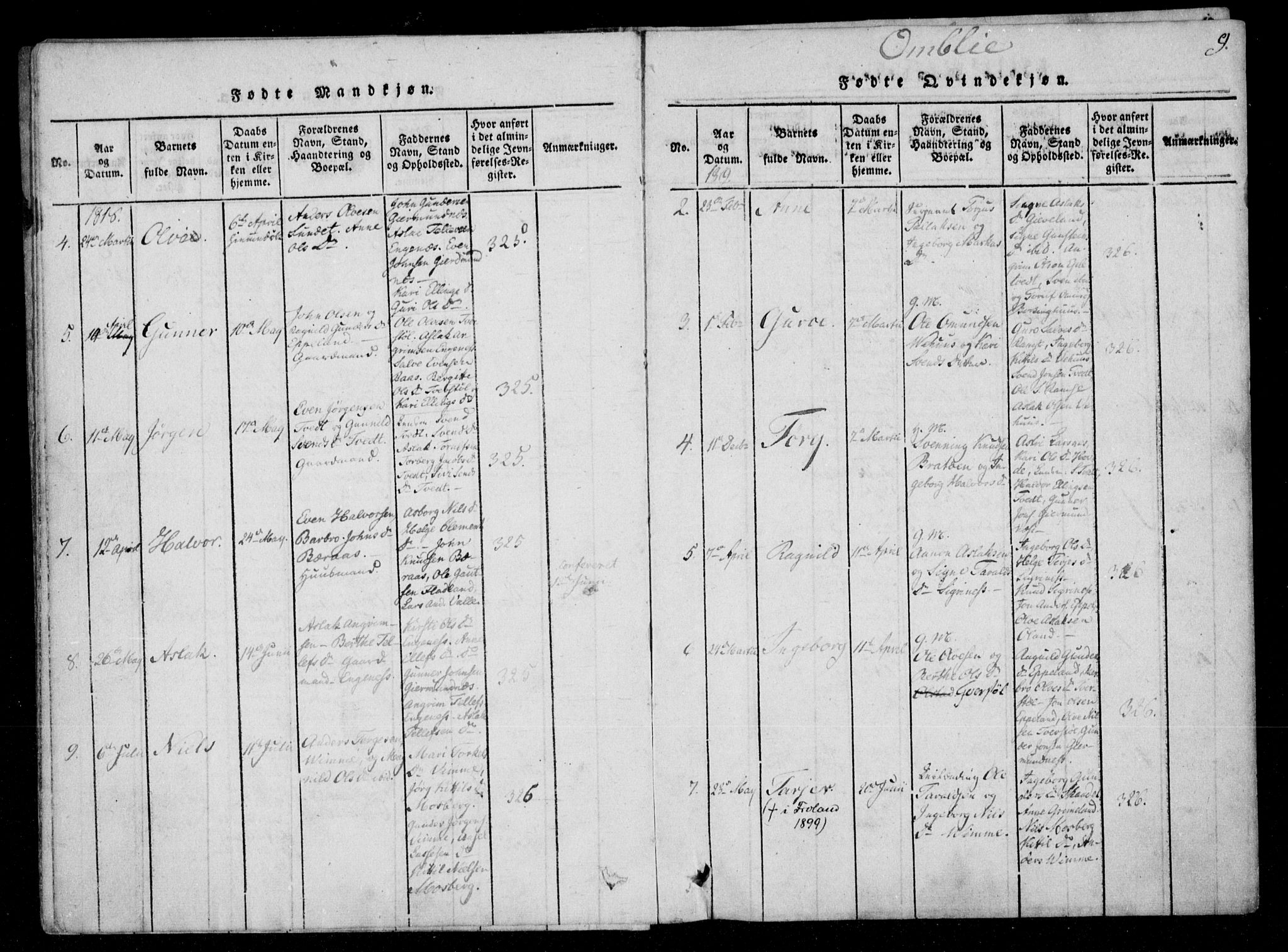 Åmli sokneprestkontor, SAK/1111-0050/F/Fa/Fac/L0006: Parish register (official) no. A 6, 1816-1829, p. 9