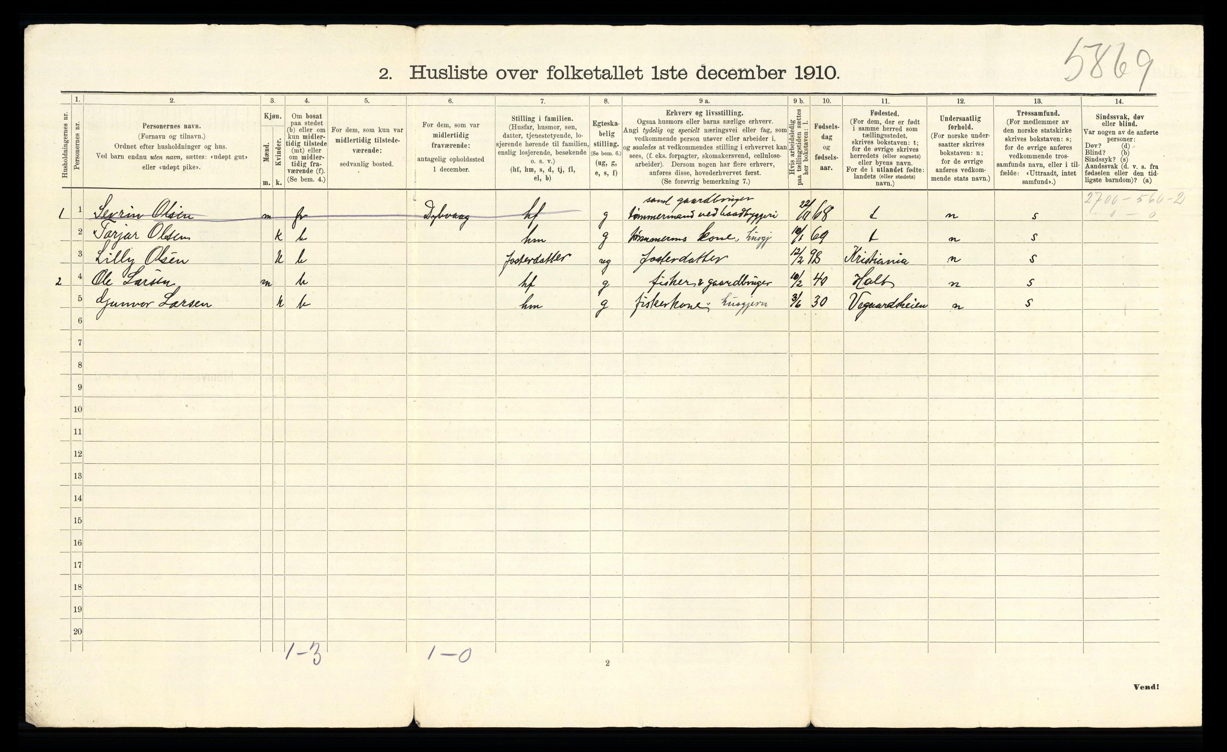 RA, 1910 census for Søndeled, 1910, p. 67