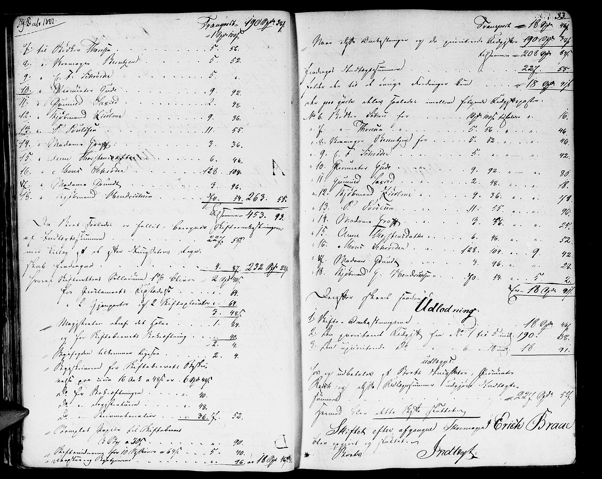 Oslo skifterett, AV/SAO-A-10383/H/Hd/Hda/L0001a: Skifteutlodningsprotokoll, 1827-1839, p. 32b-33a