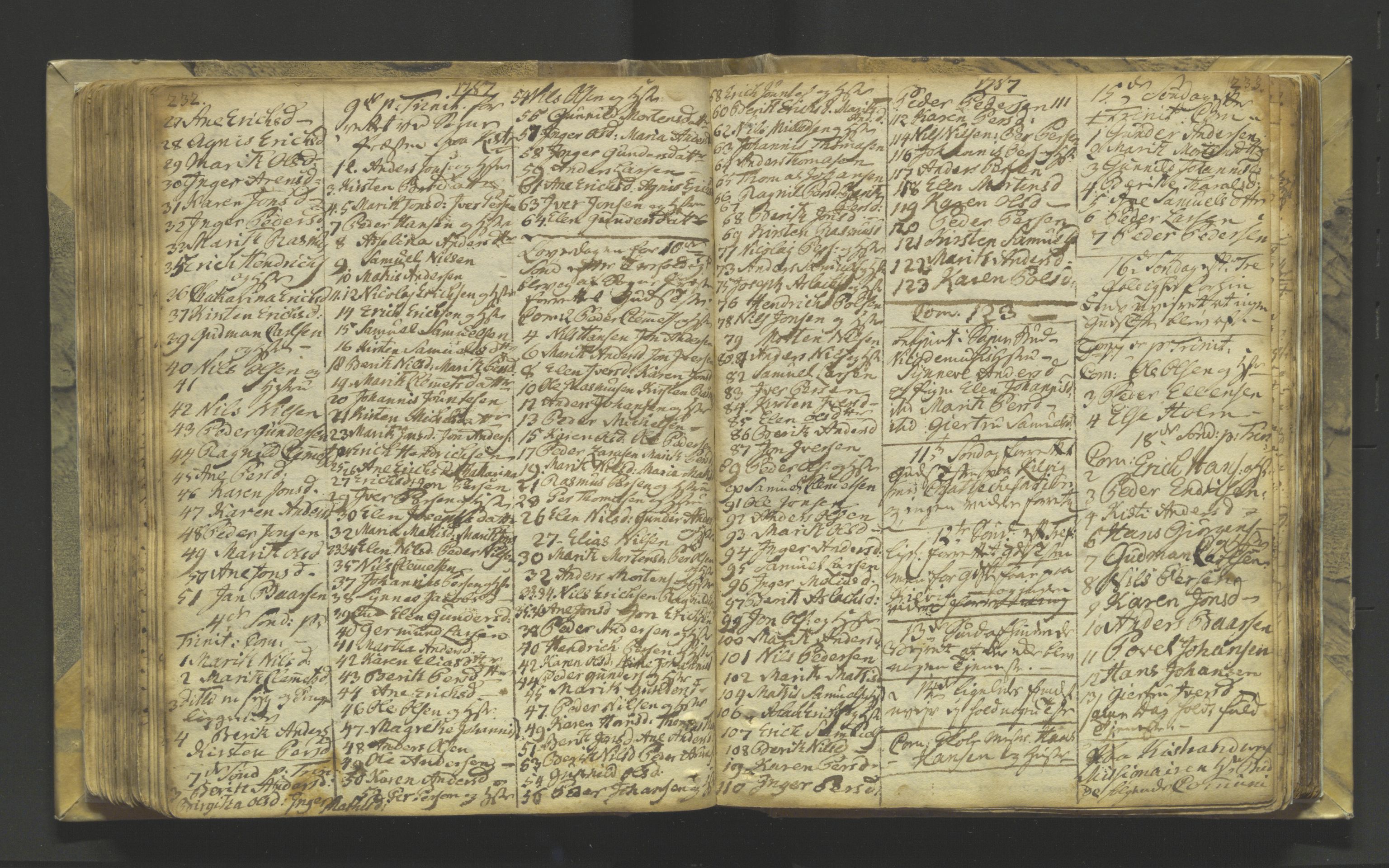 Kistrand/Porsanger sokneprestembete, AV/SATØ-S-1351/H/Ha/L0001.kirke: Parish register (official) no. 1, 1764-1792, p. 232-233